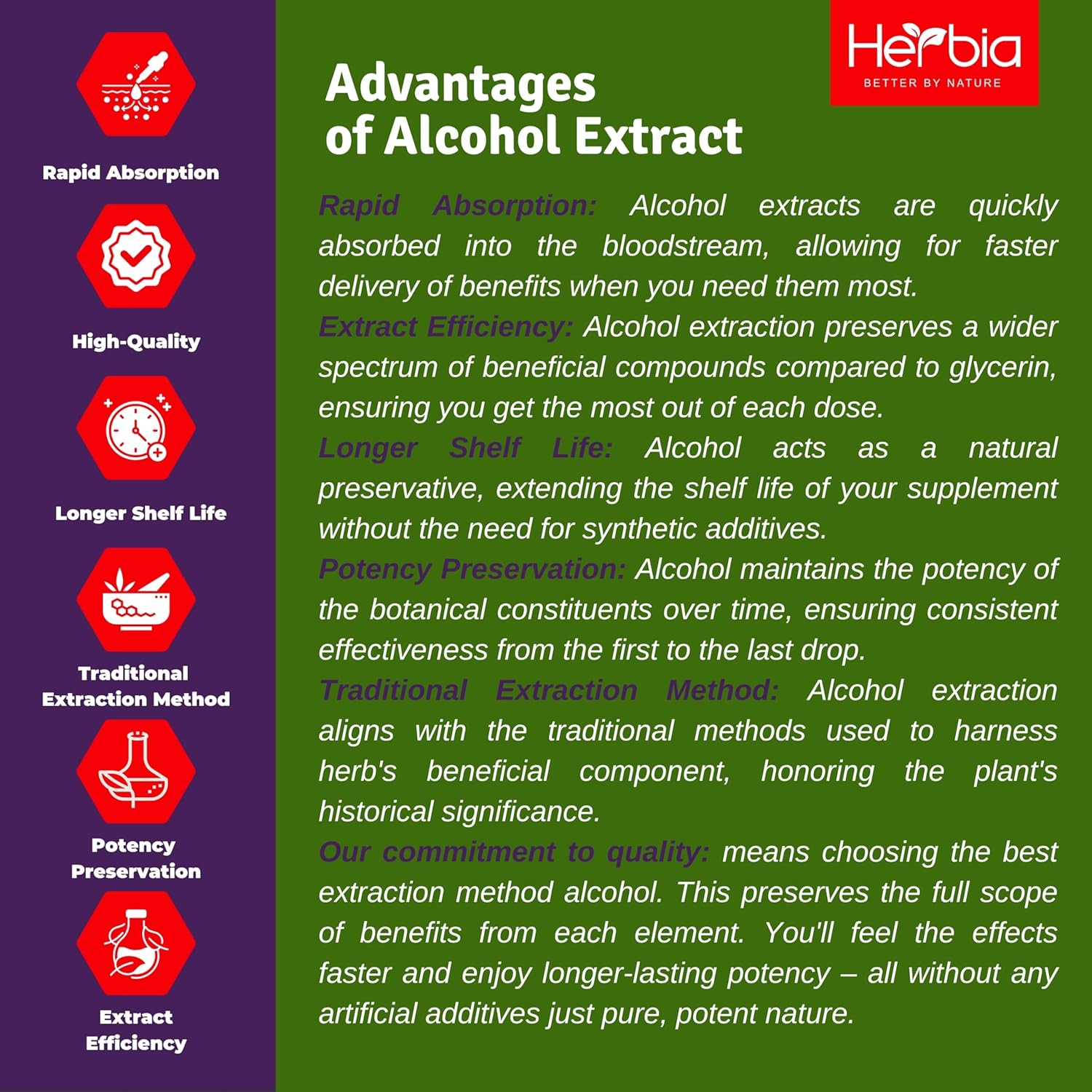 Organic Goldenseal Root Extract for Immune Support - Liquid Alcohol Extract, 60 Servings - 2oz Bottle