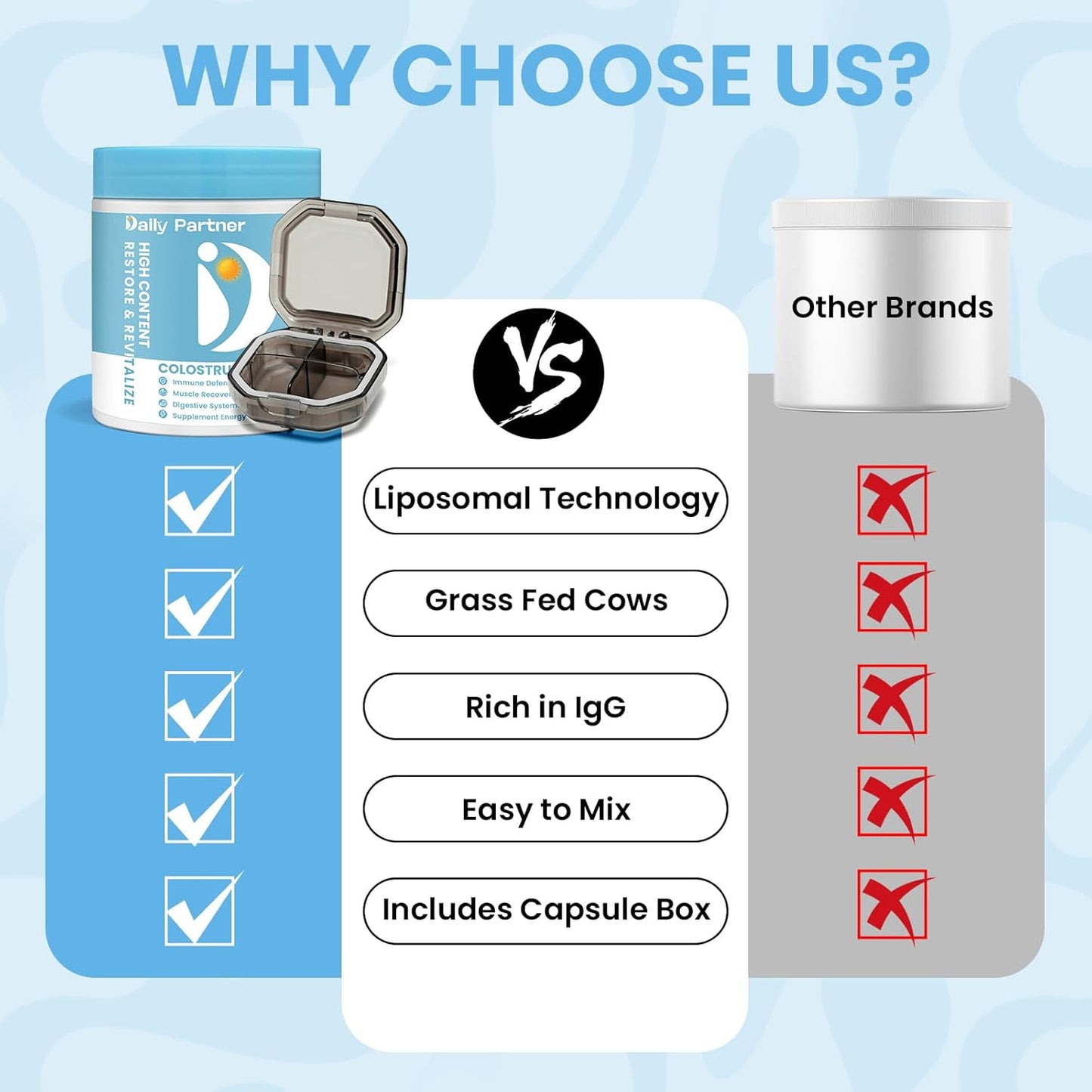 Organic Grass-Fed Bovine Colostrum Powder Supplement for Immune Support, Gut Health, and Beauty - Daily Partner Nature IgG Superfood for Muscle Recovery and Skin Health - Unflavored (60 Servings)