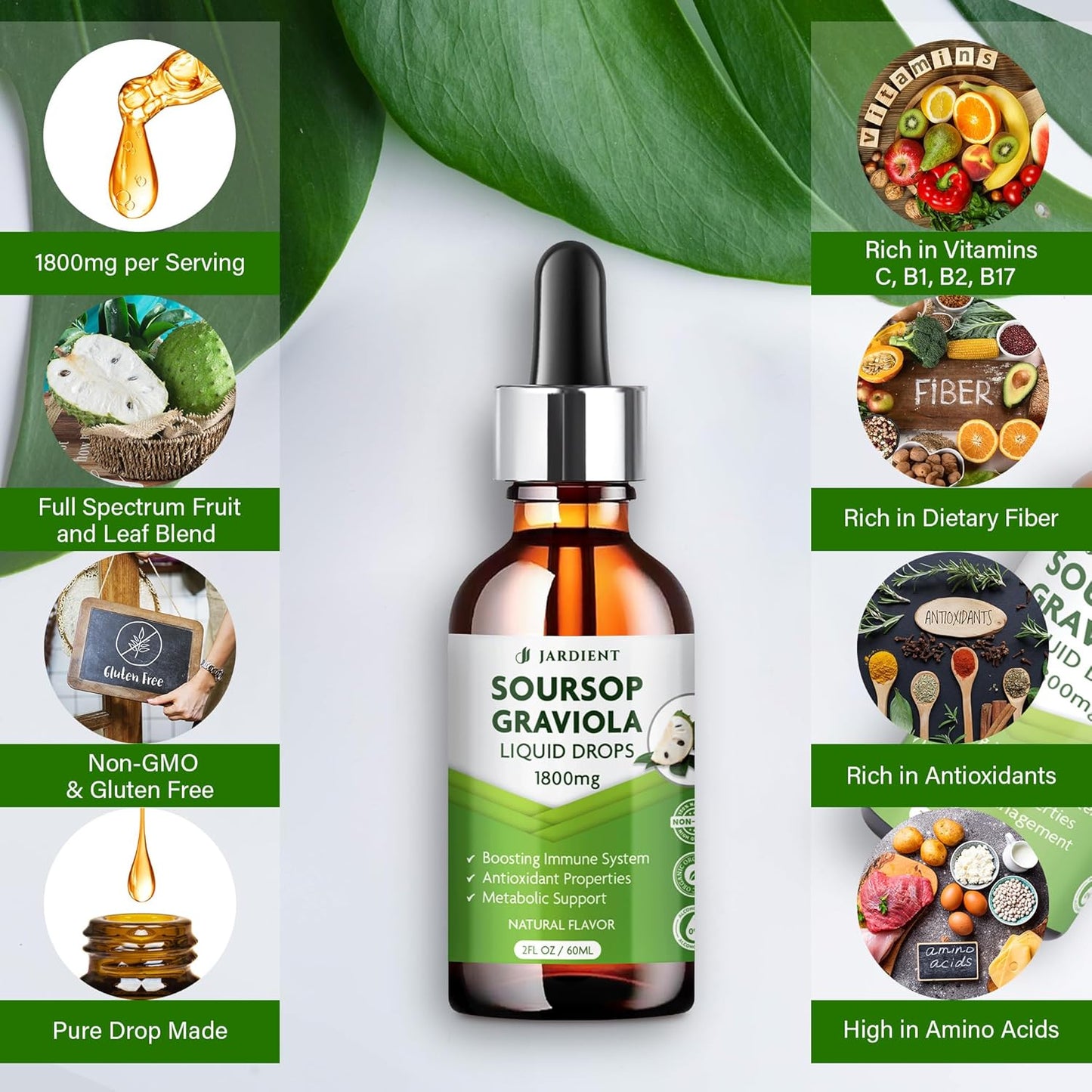 Organic Graviola Soursop Extract Liquid Oil - Cell Support & Regeneration - Edible Soursop Tincture 2 fl oz x 2 Packs