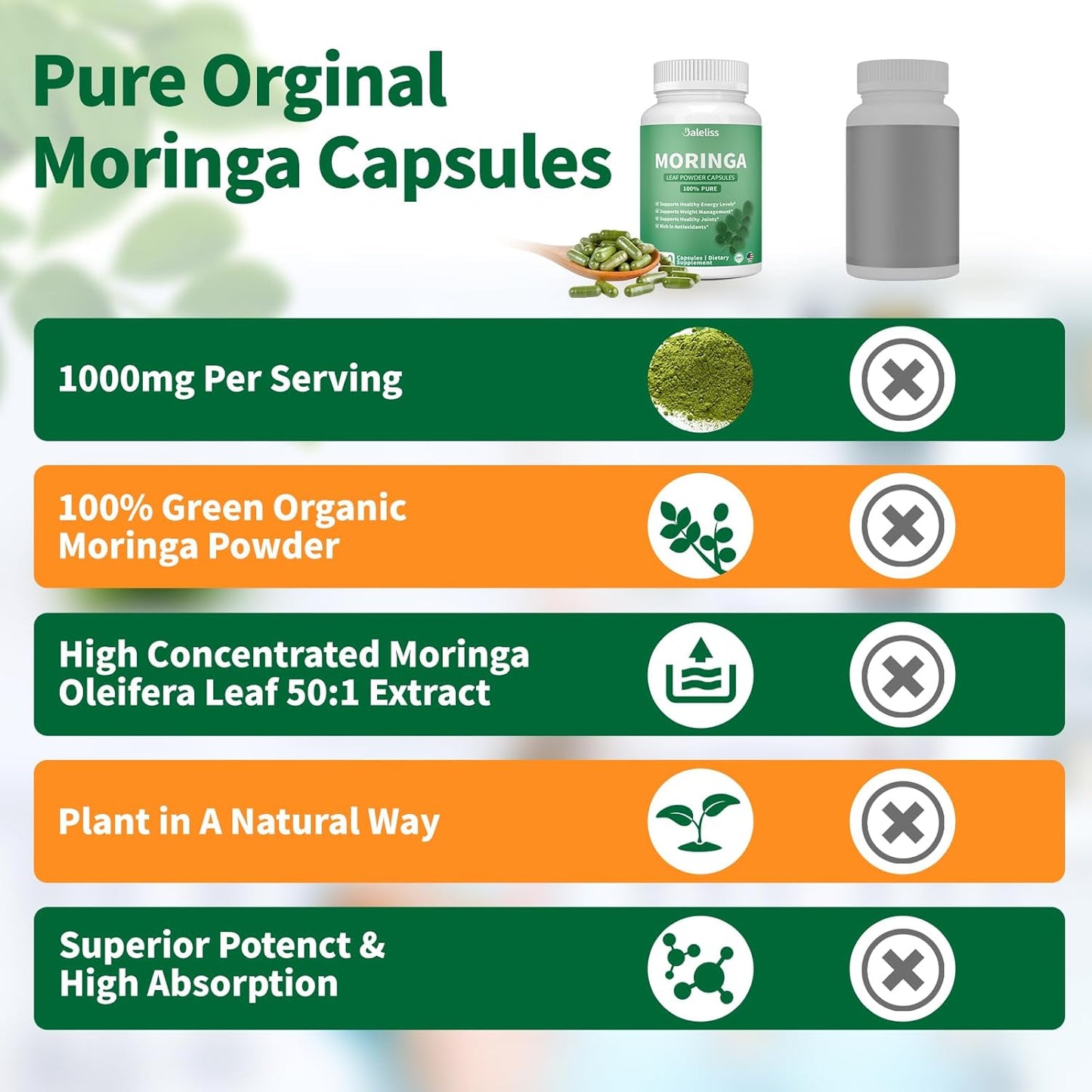 Organic Green Moringa Powder Capsules - 1000mg Antioxidant Superfood for Energy, Skin, Gut, Metabolism, Immune - 120 Capsules