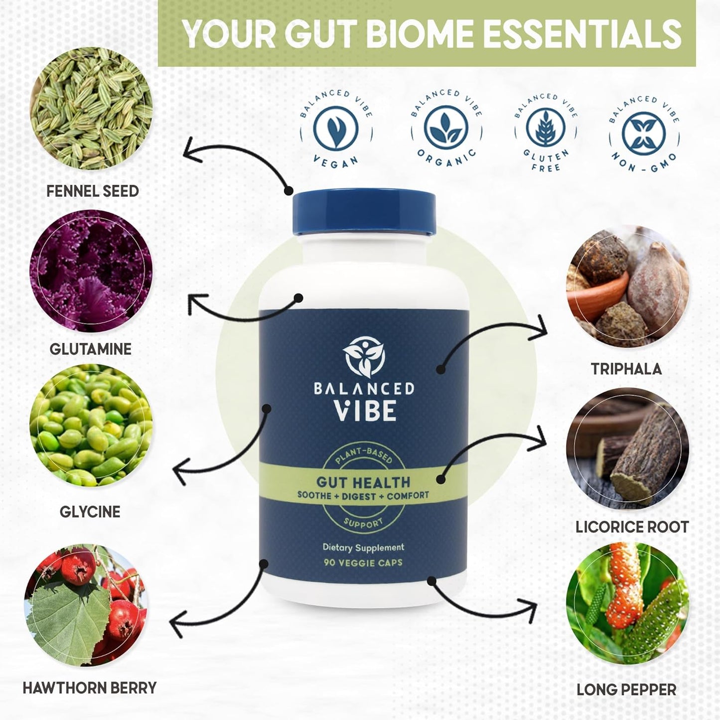 Organic Gut Health Supplement for Men and Women | After-Party Recovery | Reduce Bloating, Optimize Digestion | Daily Wellness Support (90 ct)