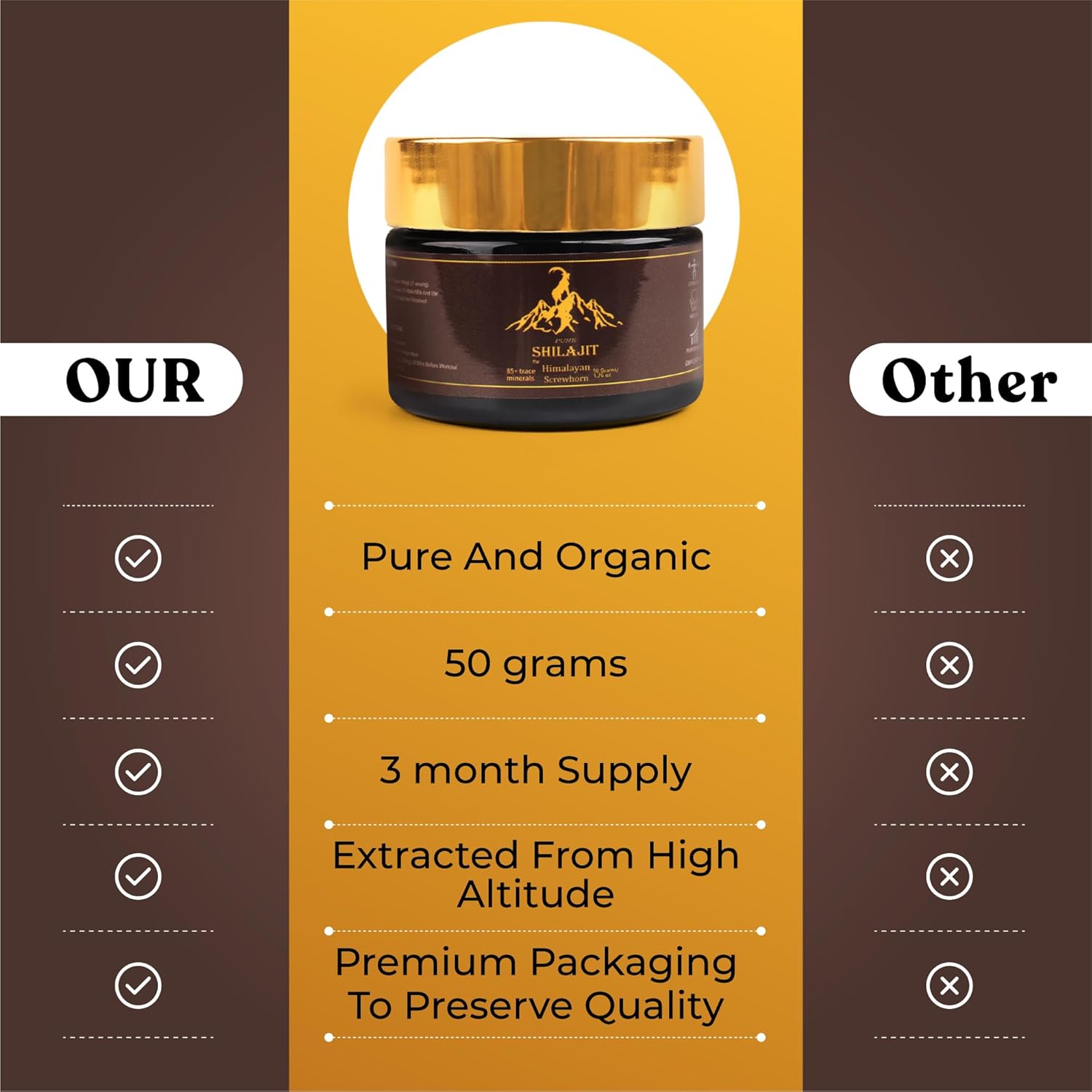 Organic Himalayan Screwhorn Shilajit Resin 50g - High Potency for Men and Women - 85+ Trace Minerals - Rich in Flavic Acid - 100 Servings