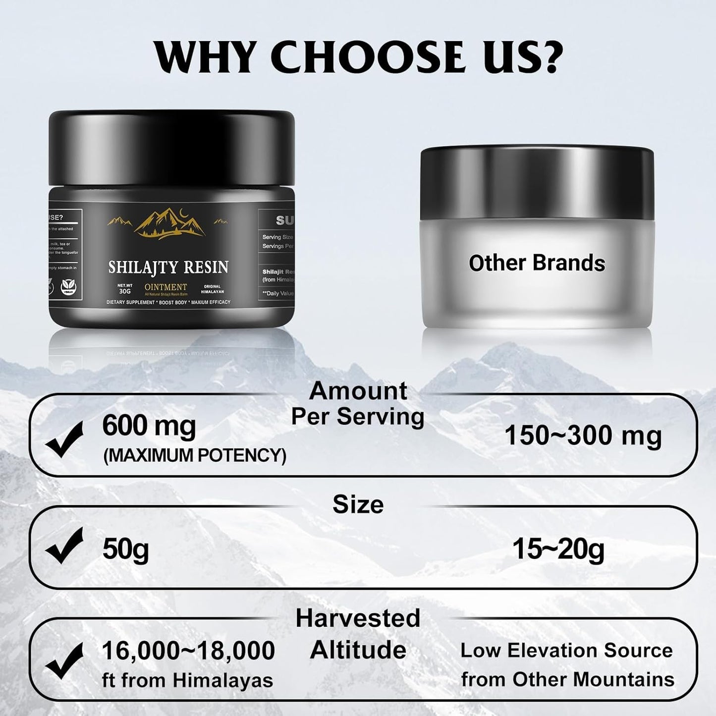 Organic Himalayan Shilajit Resin 600mg - Potent Source of 85+ Minerals & Fulvic Acid for Energy & Immune Support - 30g