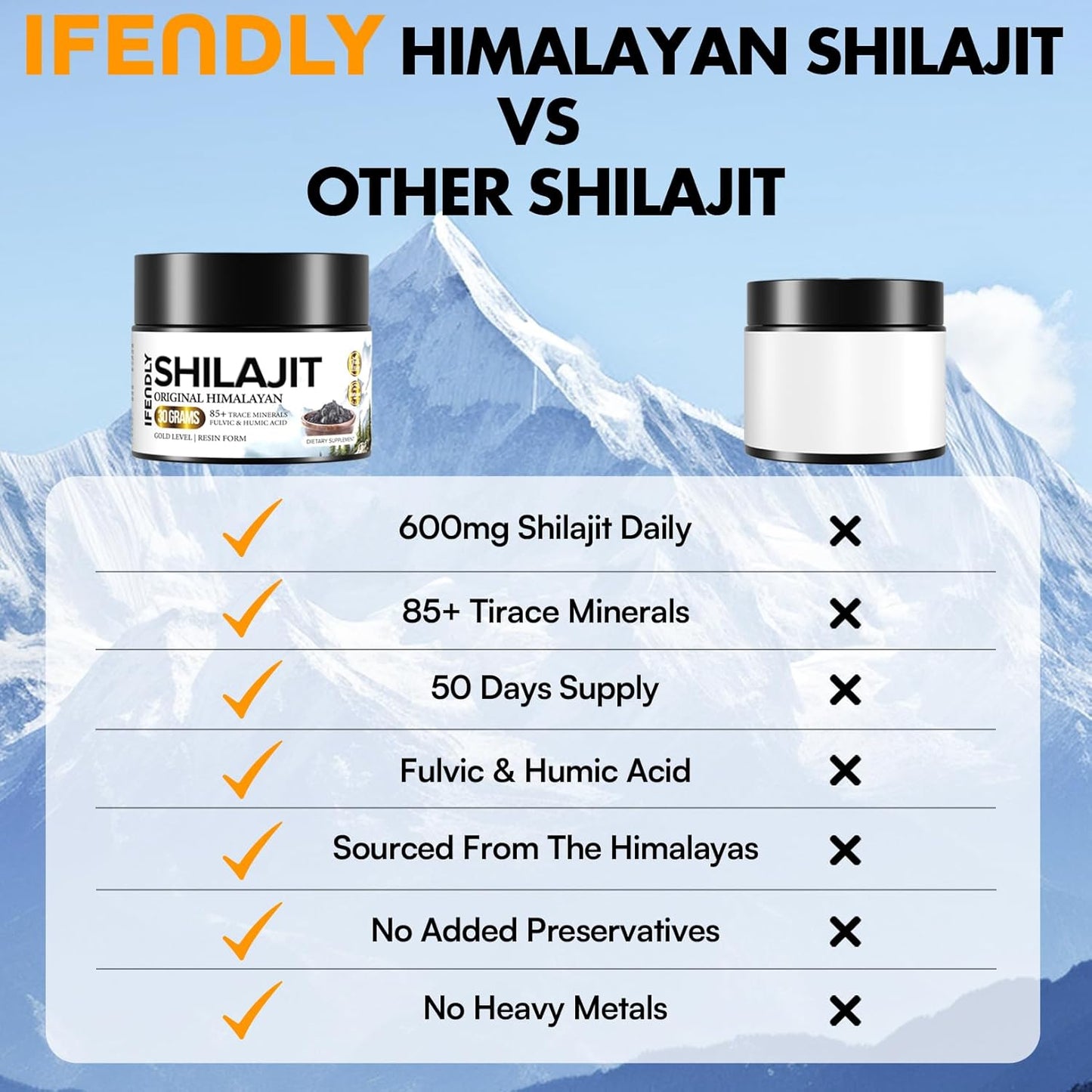 Organic Himalayan Shilajit Resin 600mg - Pure Gold Grade with 85+ Trace Minerals for Stamina, Immunity, and Strength - Men & Women Friendly - 50 Servings