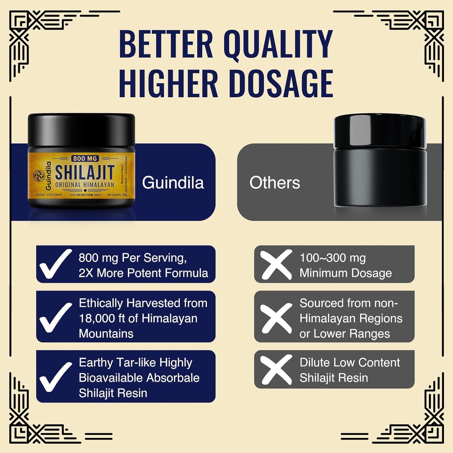 Organic Himalayan Shilajit Resin 800mg Capsules - High Potency Shilajit Supplement with 85+ Trace Minerals for Energy, Focus, and Immunity - 3 Pack - BoostGo Australia