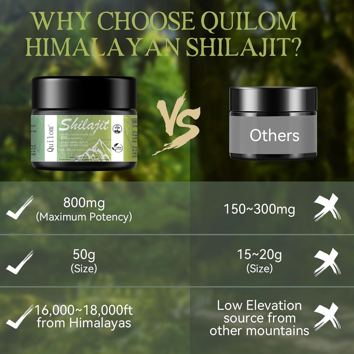 Organic Himalayan Shilajit Resin 800mg Max Strength Supplement - 85+ Trace Minerals - Golden Grade - Immune Support - 50g