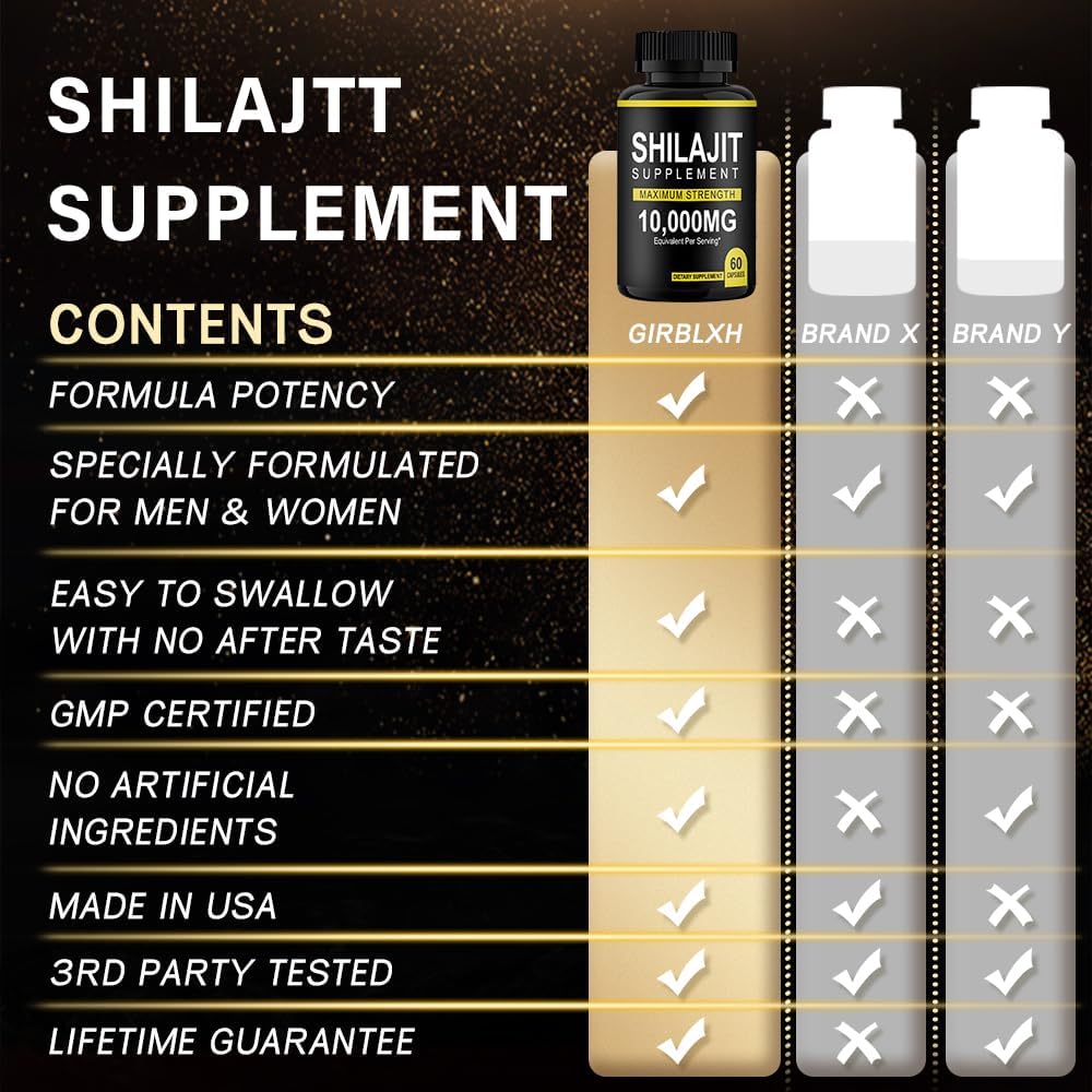 Organic Himalayan Shilajit Resin Capsules - 10000mg Maximum Potency (60 Capsules) for Enhanced Energy and Immunity in Men & Women