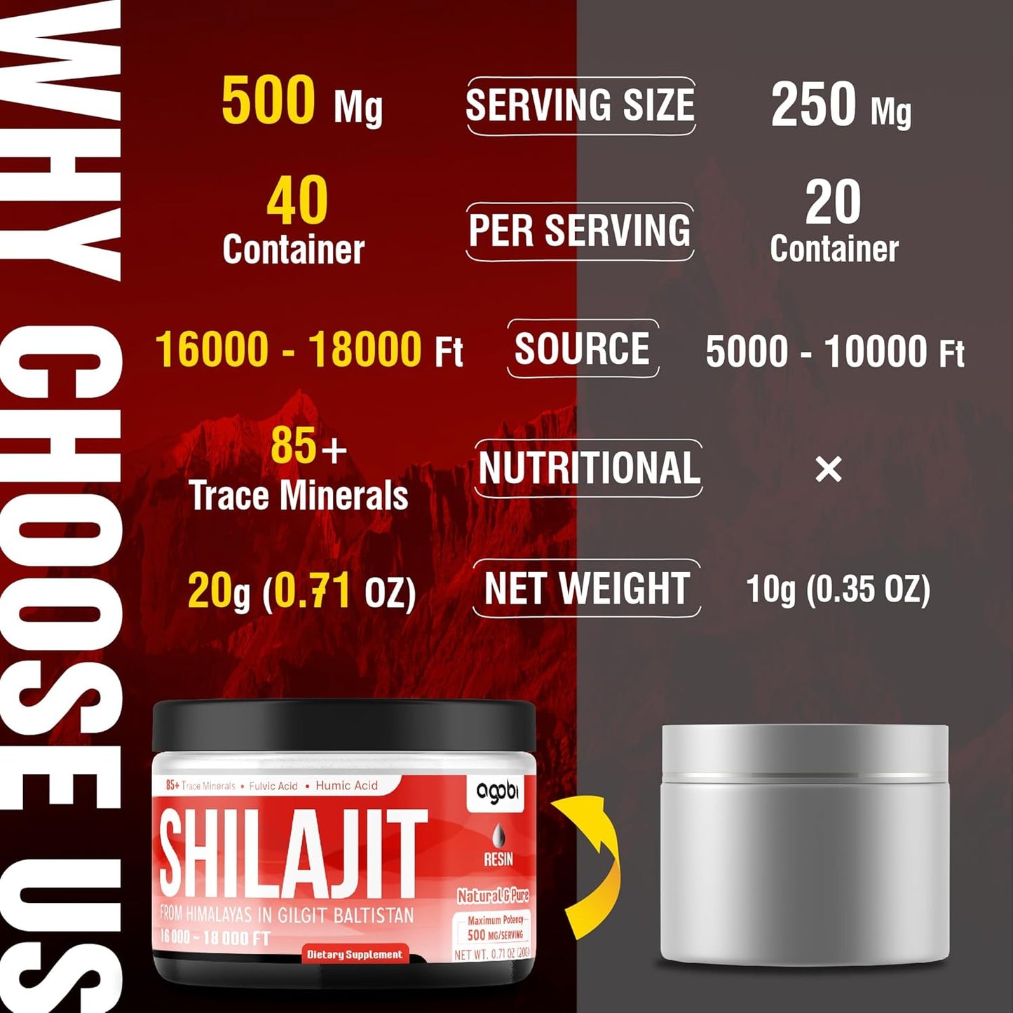 Organic Himalayan Shilajit Resin Supplement - 2 Packs, 20g Each - Rich in 85+ Trace Minerals, Fulvic Acid, Humic Acid - Boost Energy, Immune System, Brain Health