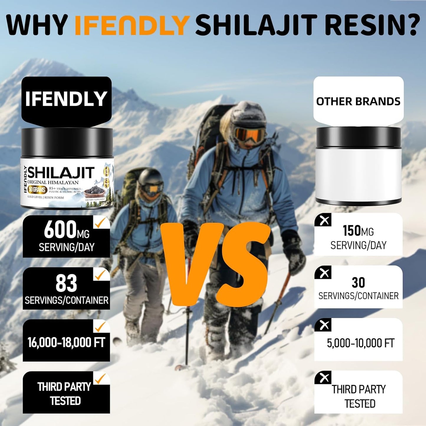Organic Himalayan Shilajit Resin Supplement 600mg - Maximum Potency Gold Grade with 85+ Trace Minerals & Fulvic Acid - Boosts Energy & Immunity - Natural Authentic - 50g (2 Pack)