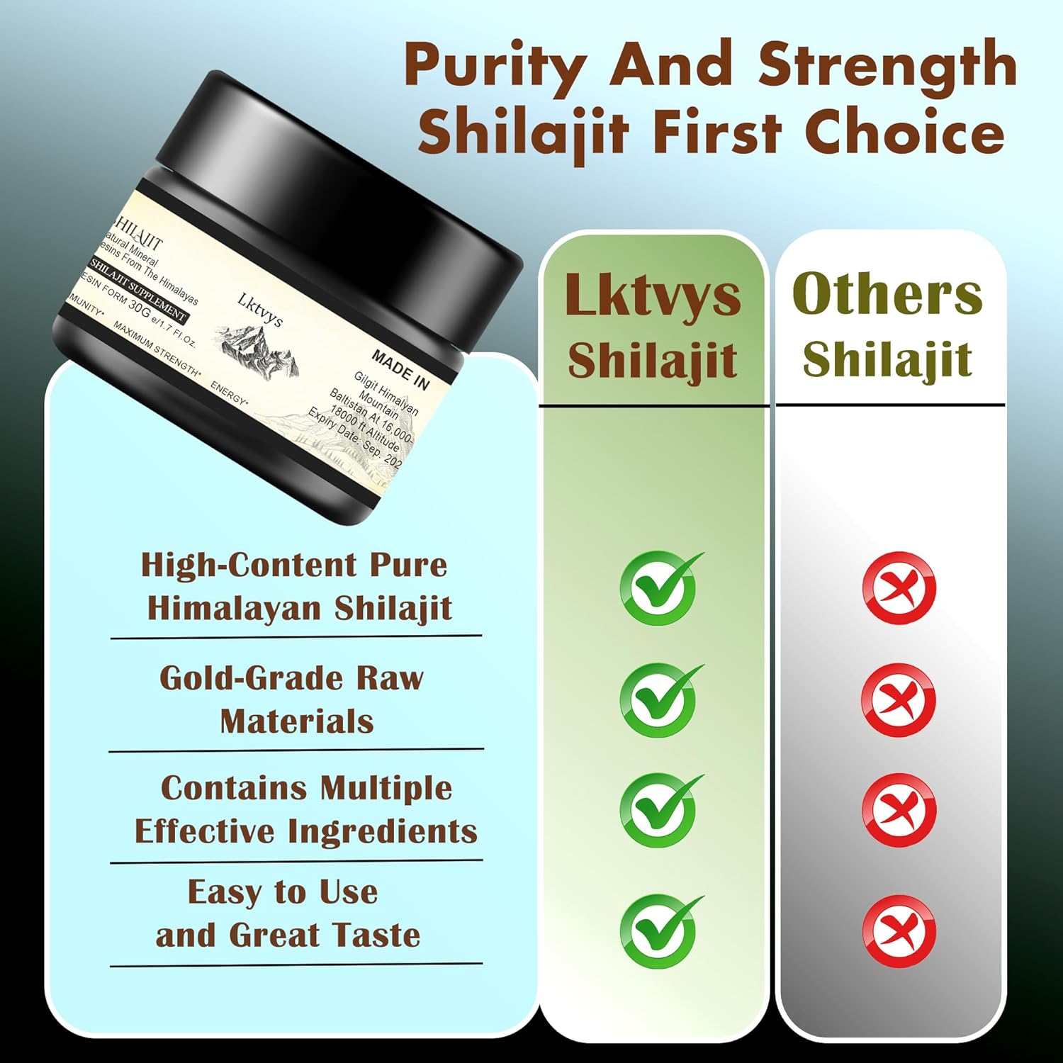 Organic Himalayan Shilajit Supplement with 85+ Micronutrients for Energy and Immune Support