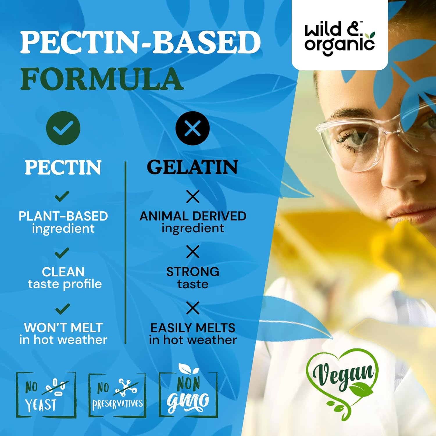 Organic Hyaluronic Acid and CoQ10 Gummies for Natural Beauty and Heart Health