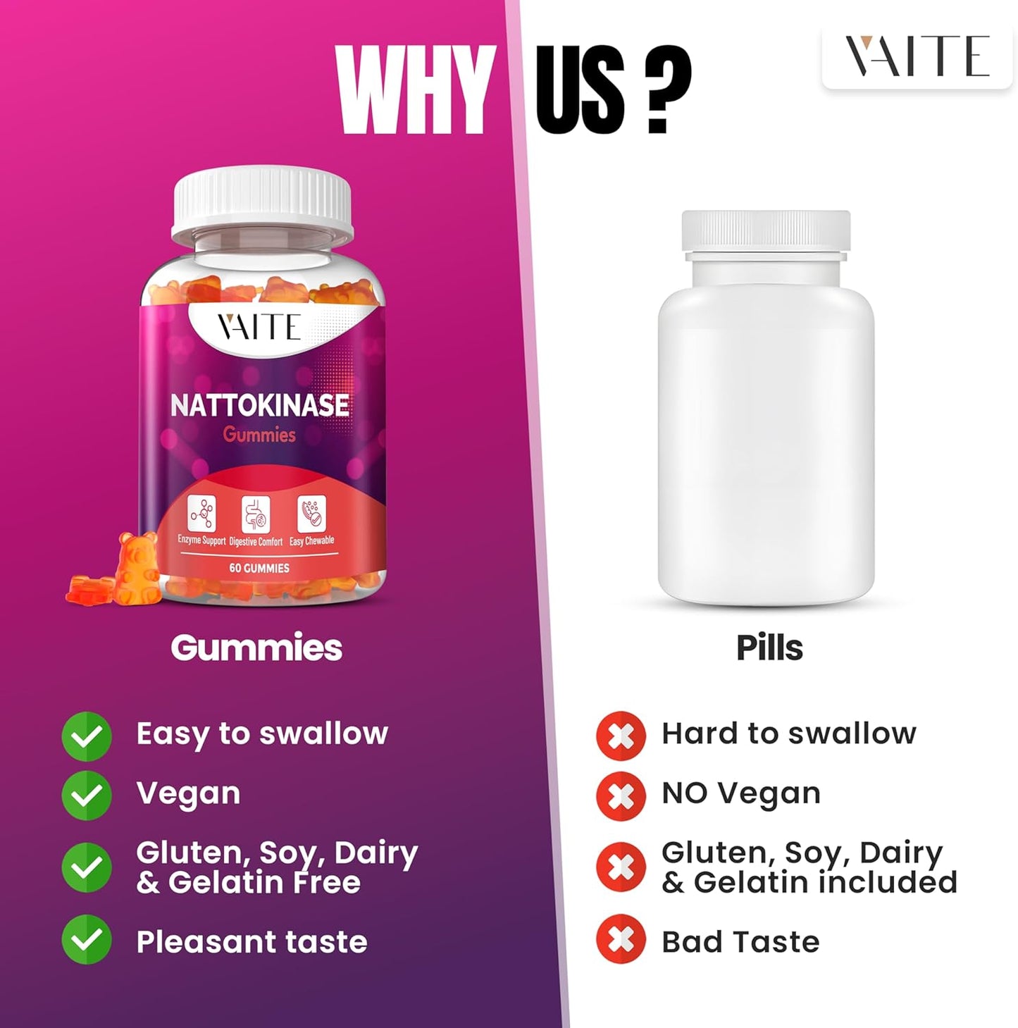 Organic Immune Support Gummies with Vitamin C and Zinc for Adults and Kids, 60 Count