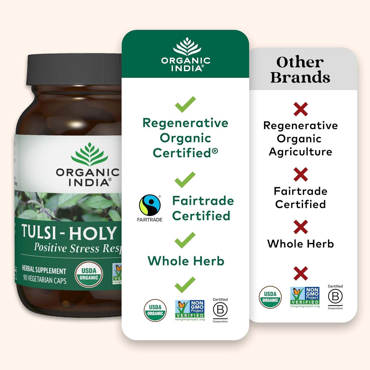 Organic India Tulsi Holy Basil Capsules - Herbal Supplement for Immune Support and Stress Relief - 60 Capsules, Vegan, Gluten-Free, Kosher, Non-GMO