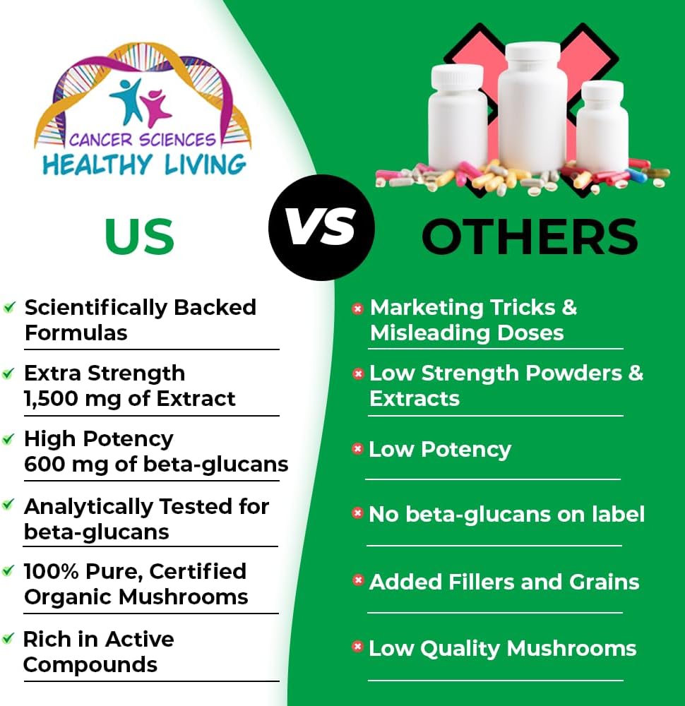 Organic Lion’s Mane Mushroom Supplement Capsules - 1,500mg Extra Strength, High Potency 40% Beta-Glucans for Cognition & Memory Support - 120 Capsules