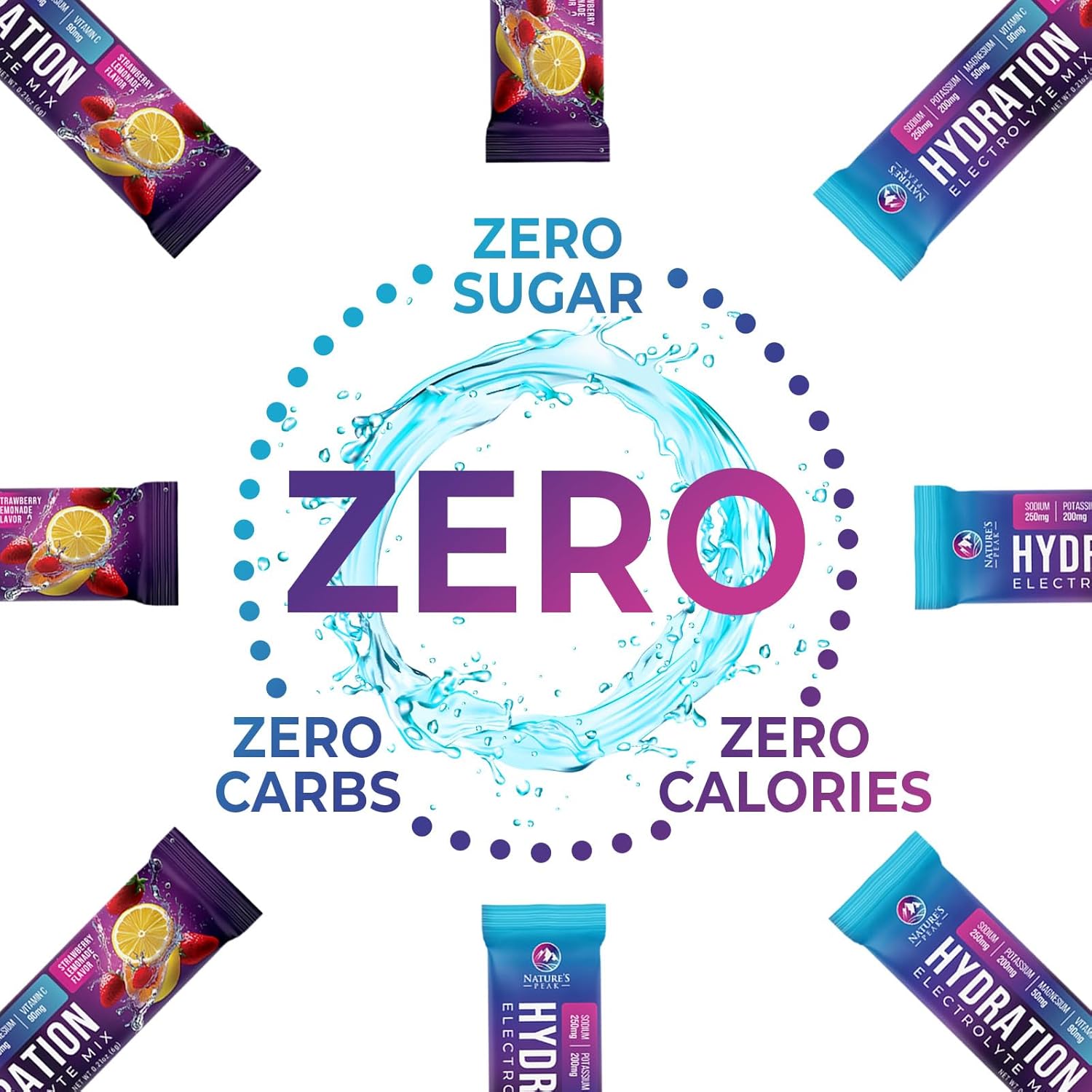 Organic Liquid Electrolyte Drink Mix with 6 Electrolytes & Minerals - Keto Vegan Hydration Packets - Non-GMO Sugar-Free Powder - 32 Servings