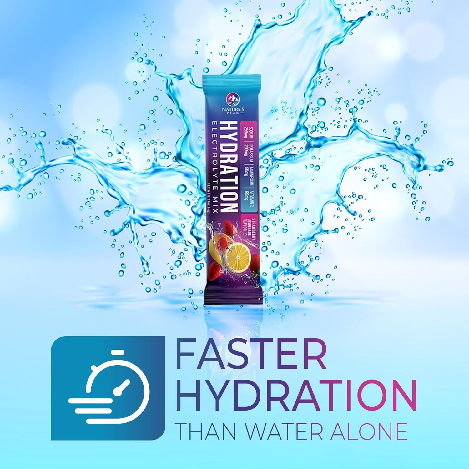 Organic Liquid Electrolyte Drink Mix with 6 Electrolytes & Minerals - Keto Vegan Hydration Packets - Non-GMO Sugar-Free Powder - 32 Servings