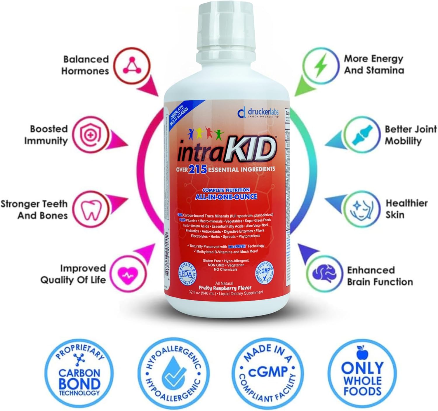 Organic Liquid Multivitamin for Kids with Trace Minerals & Immune Support, Non GMO, Dairy & Gluten Free (32 oz., Fruity Raspberry)