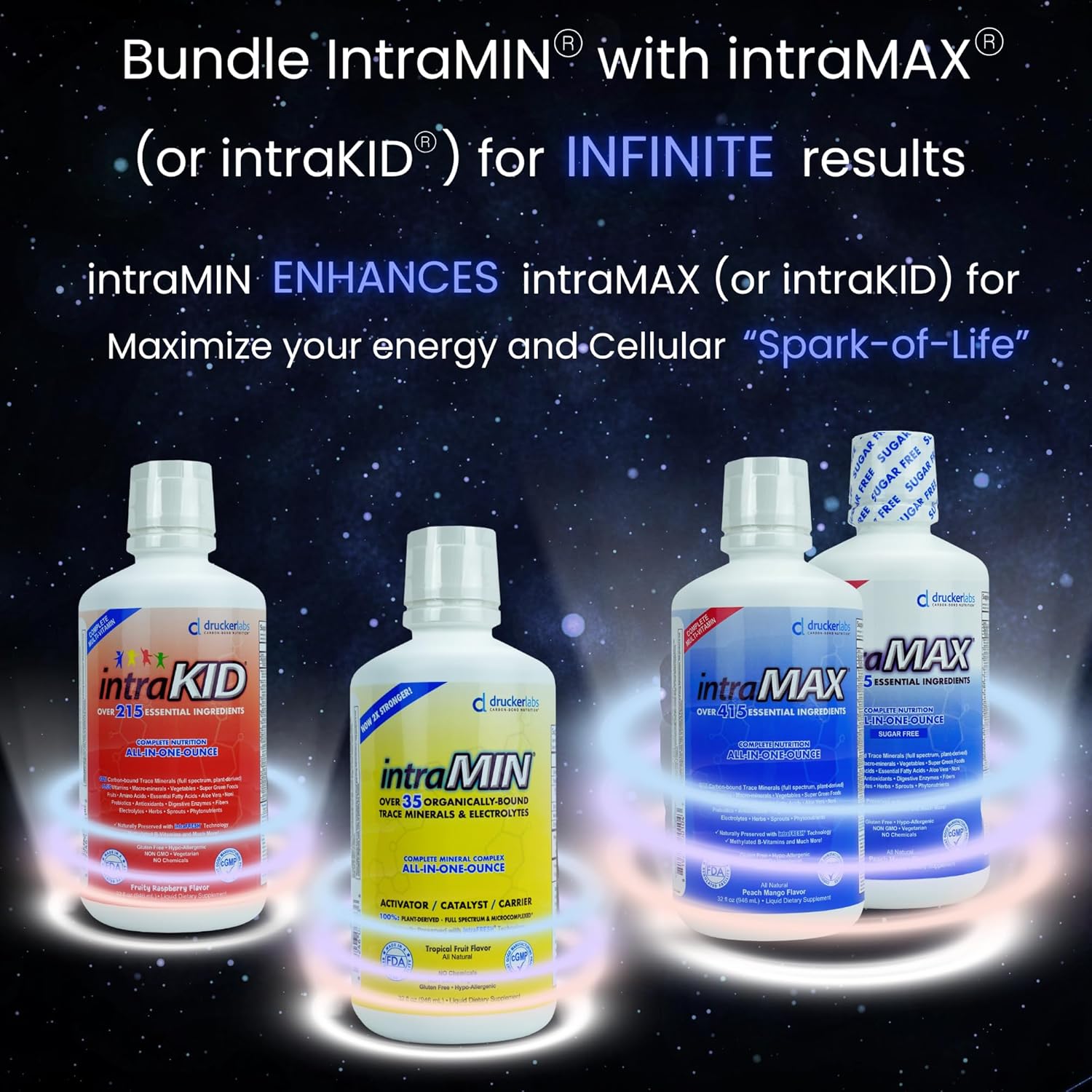 Organic Liquid Multivitamin for Kids with Trace Minerals & Immune Support, Non GMO, Dairy & Gluten Free (32 oz., Fruity Raspberry)