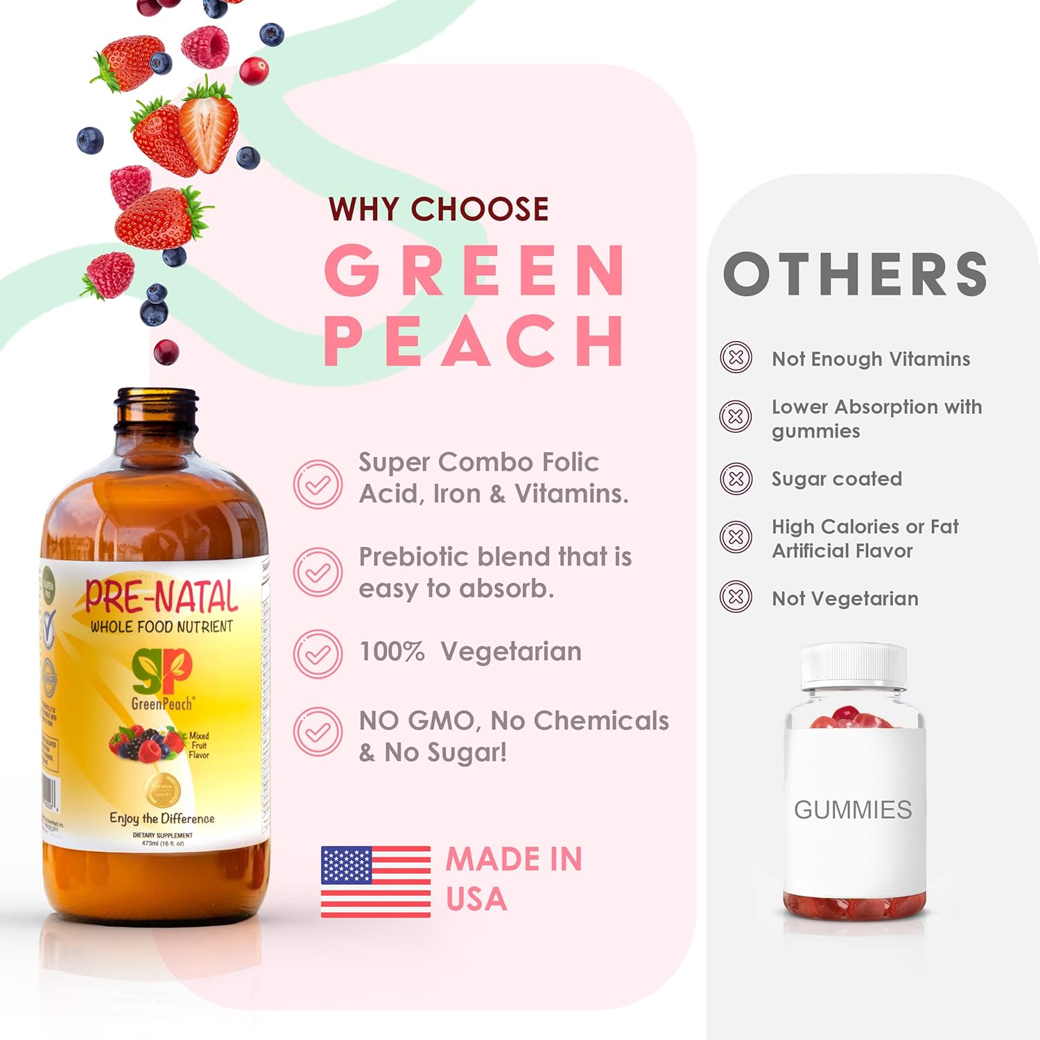 Organic Liquid Prenatal Vitamins for Women - Iron, Folate, Multivitamin, Vegan, Halal, Kosher-Friendly, 32 Servings