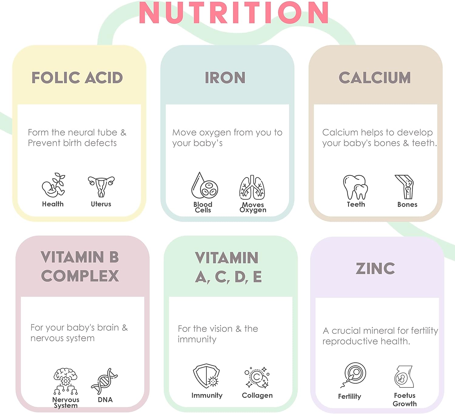 Organic Liquid Prenatal Vitamins for Women - Iron, Folate, Multivitamin, Vegan, Halal, Kosher-Friendly, 32 Servings