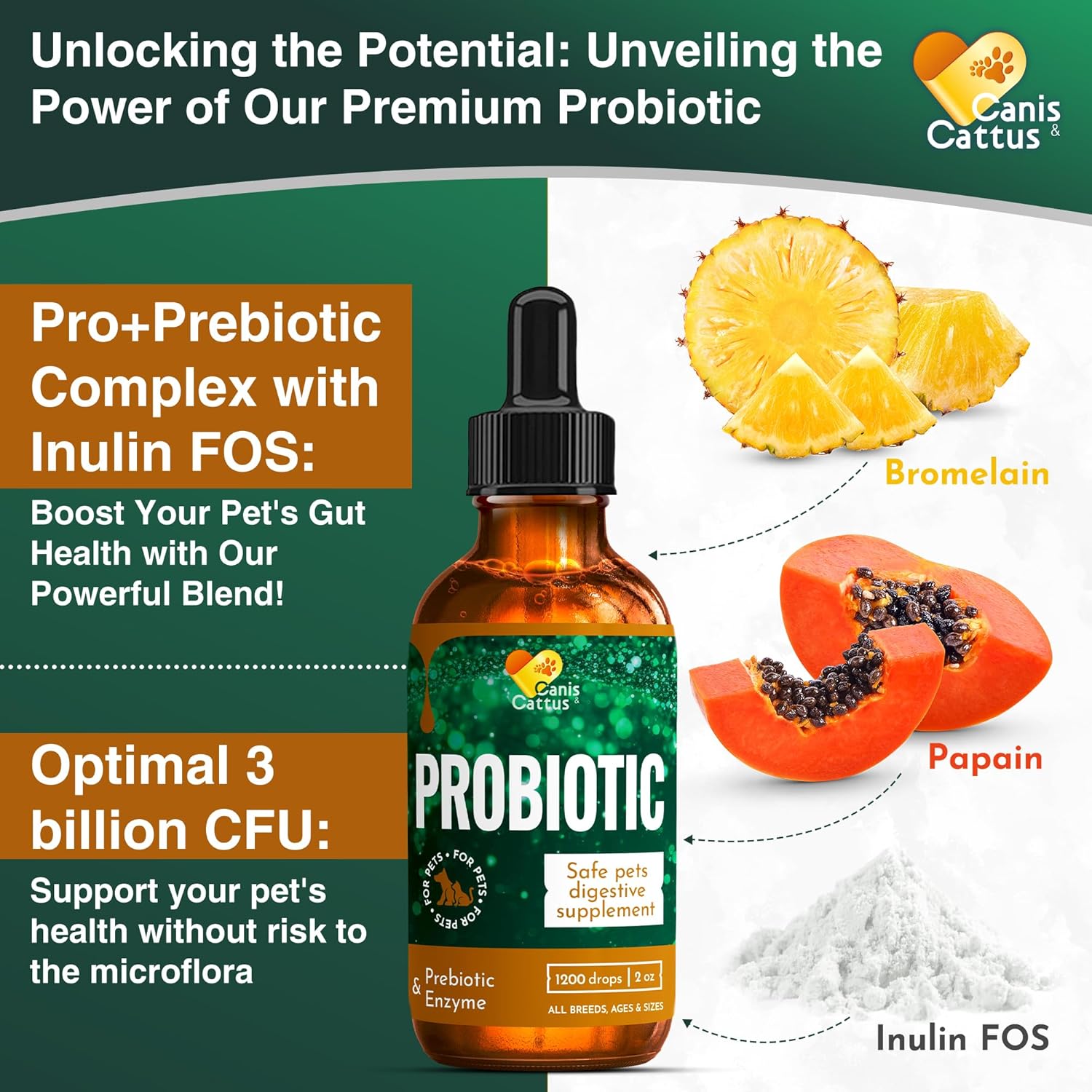 Organic Liquid Probiotics for Dogs and Cats - Supports Digestive Well-Being - Enzyme Blend - Safe for All Ages - 2 Oz