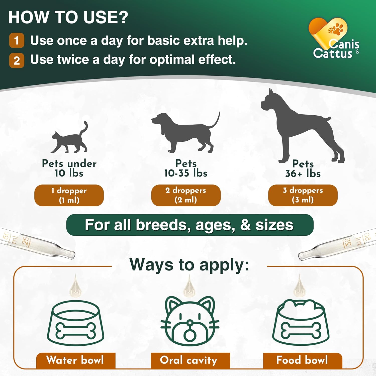 Organic Liquid Probiotics for Dogs and Cats - Supports Digestive Well-Being - Enzyme Blend - Safe for All Ages - 2 Oz