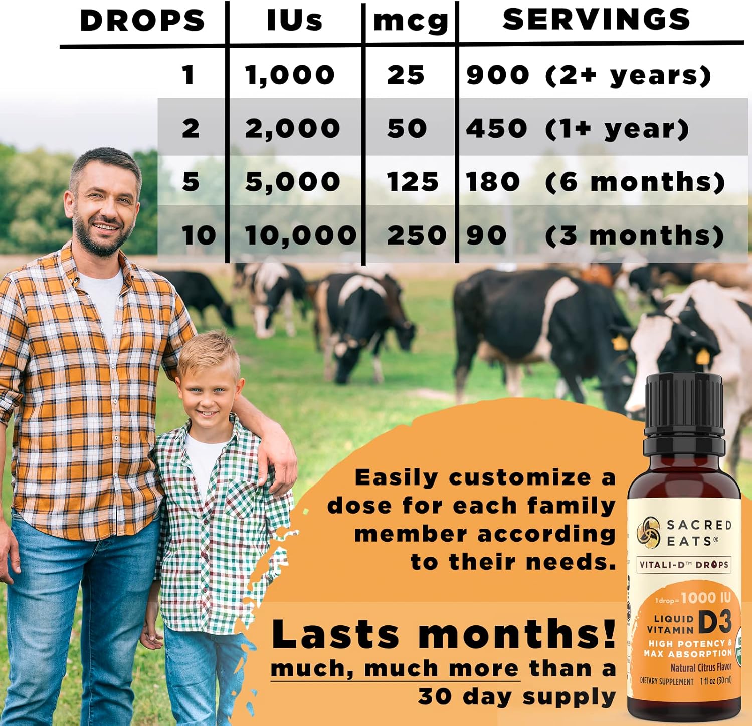 Organic Liquid Vitamin D Drops for Kids & Adults - Sugar Free, Easy to Use 1,000 IU/Drop in Coconut MCT Oil - High Absorption VIT D3 Supplement - Citrus Flavor