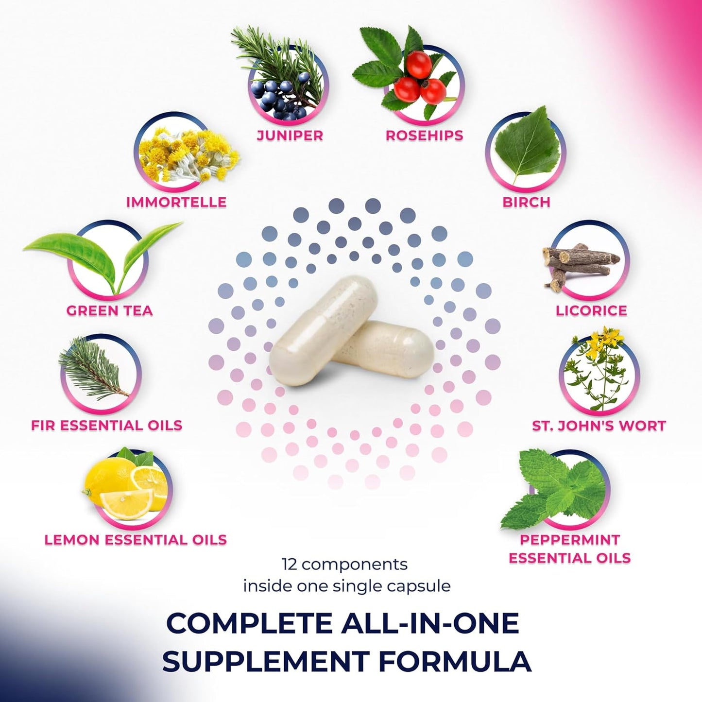 Organic Liver and Kidney Cleanse Supplement - 60 Capsules for Men and Women - Herbal Complex for Detox and Repair - Kidney and Liver Support Formula