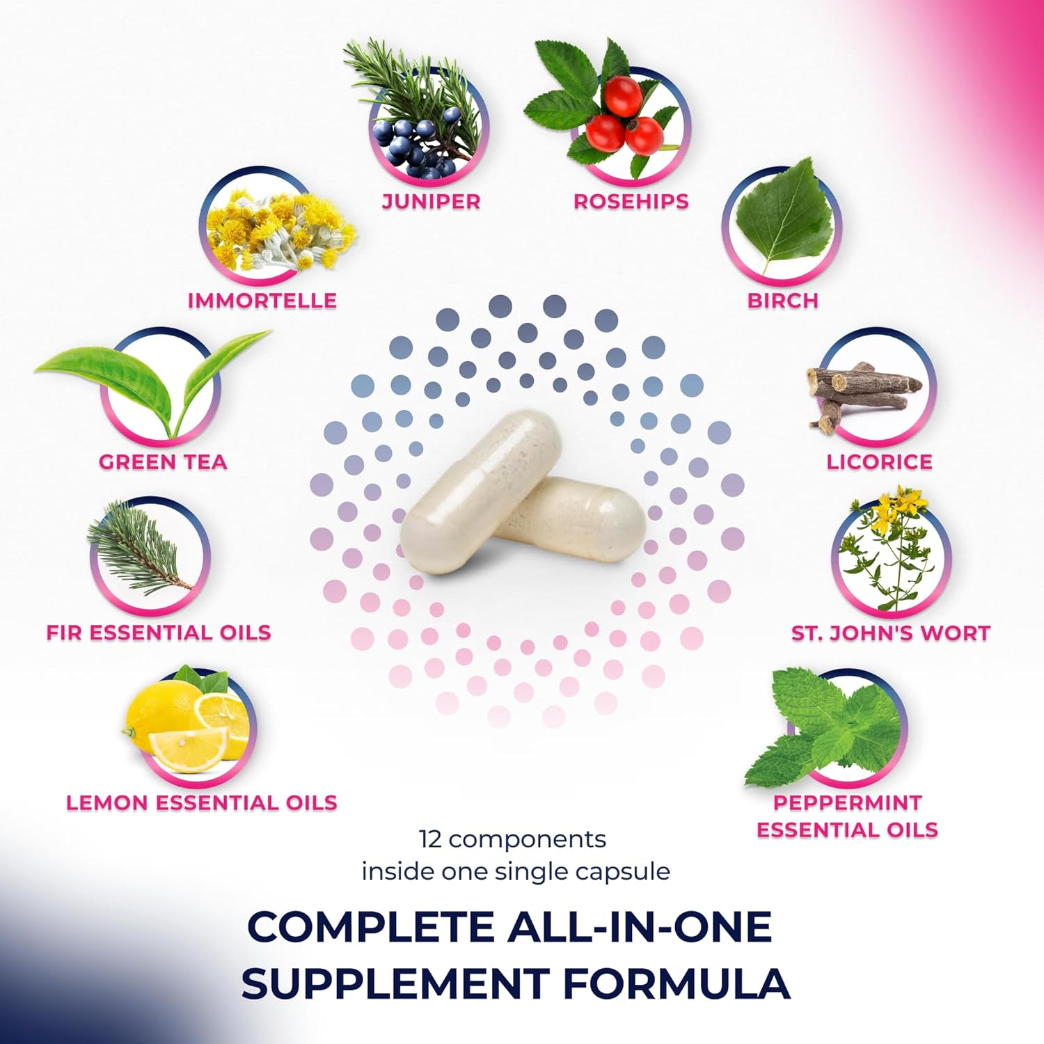 Organic Liver and Kidney Cleanse Supplement - 60 Capsules for Men and Women - Herbal Complex for Detox and Repair - Kidney and Liver Support Formula