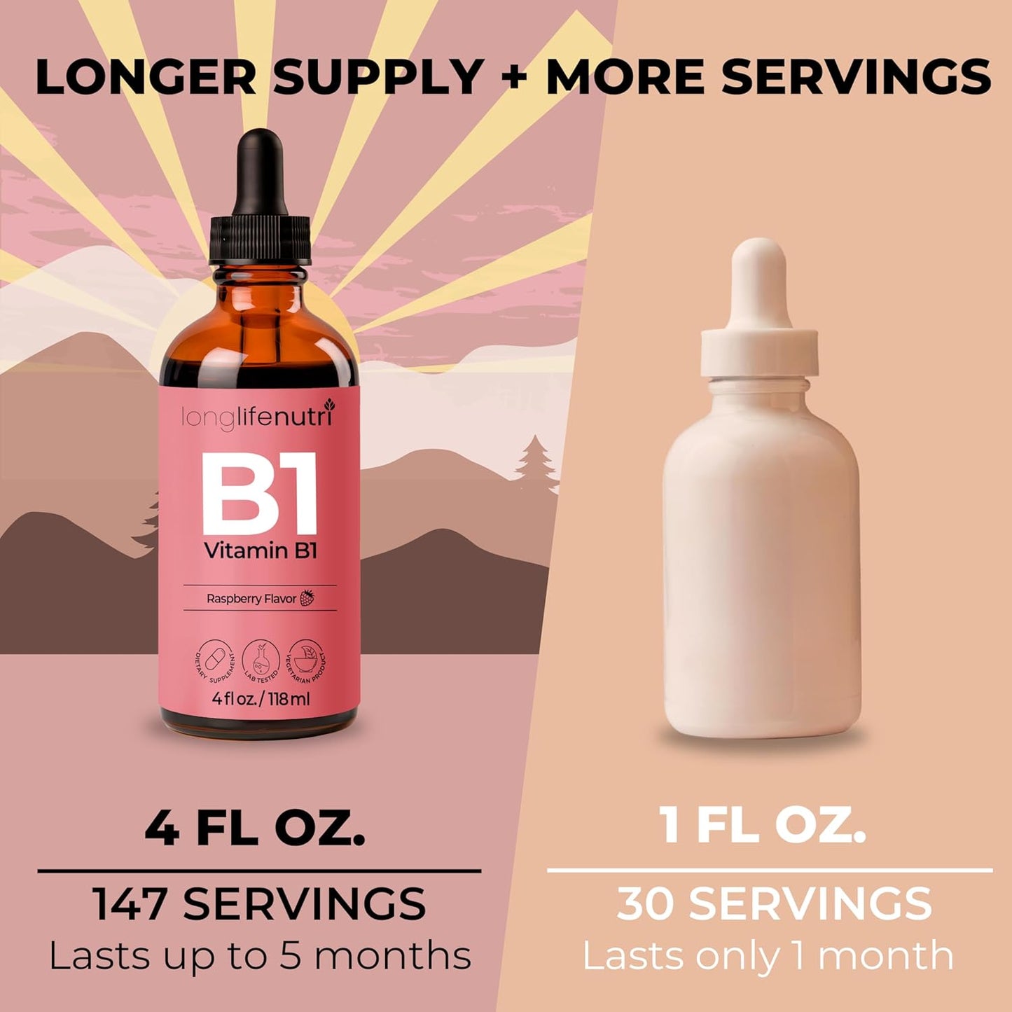 Organic LongLifeNutri Vitamin B1 Liquid Drops - Thiamine Mononitrate Supplement for Energy & Nerve Health, Fast Absorption, 4 FL OZ, 5-Month Supply, Lab Tested - USA Made
