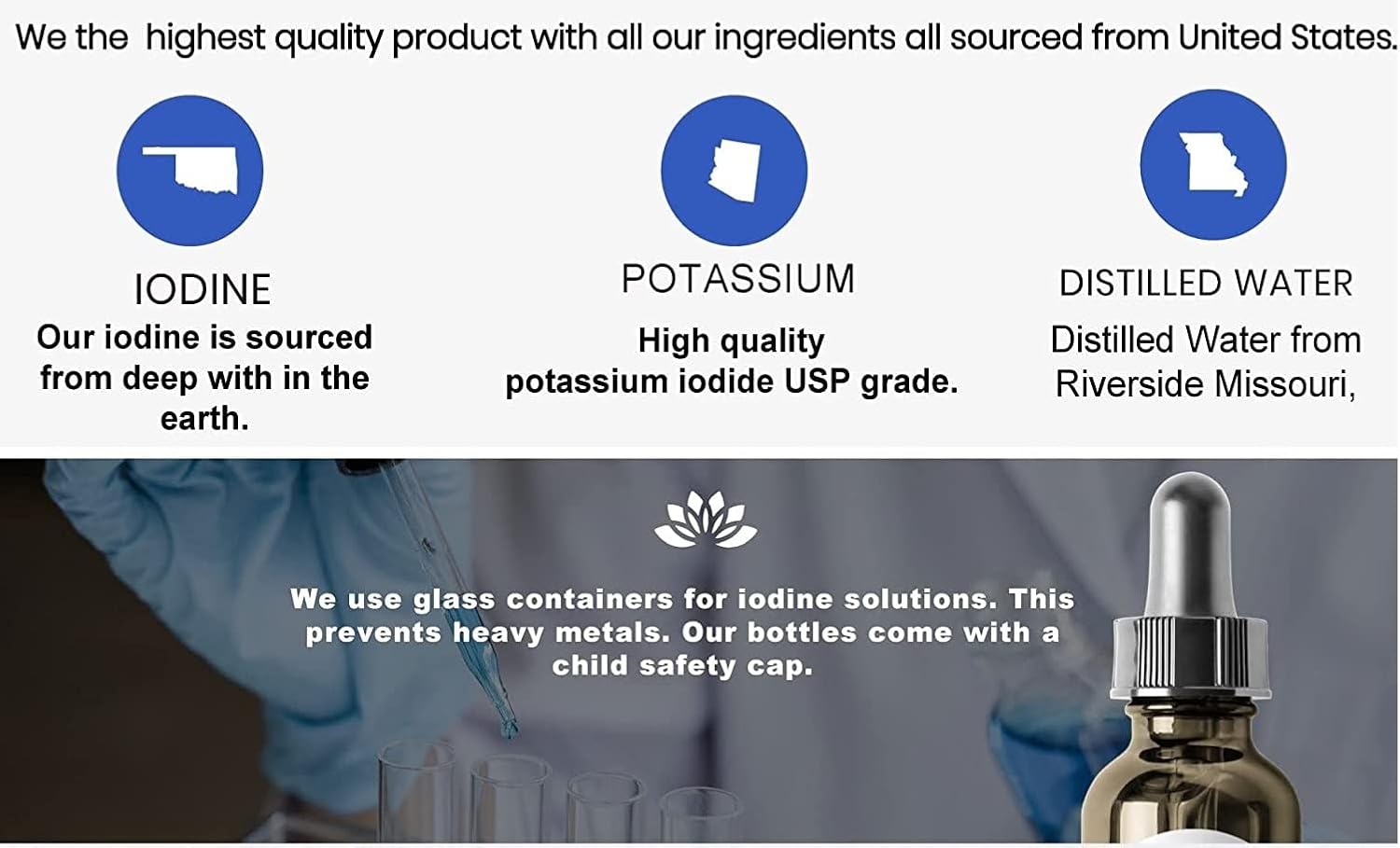 Organic Lugol's Iodine & Potassium Iodide 2% Solution - Liquid Drops for Thyroid Support, Metabolism Health, Detox - 1 Fl Oz - Made in USA/Men & Women - 3000 mcg/Quick Shipping