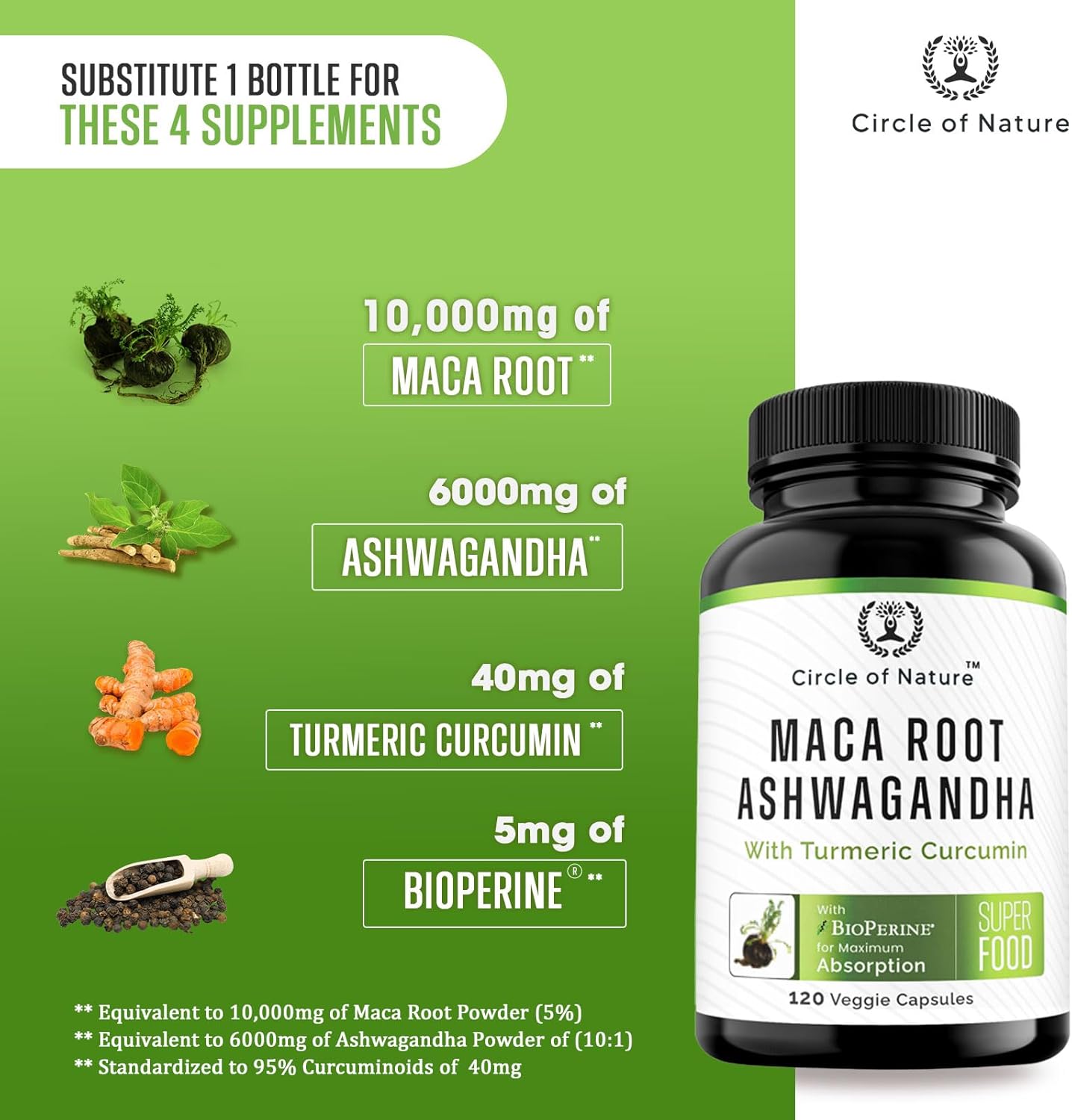 Organic Maca Root Ashwagandha & Mushroom Supplement with Lions Mane, Cordyceps, Reishi, Shiitake - Circle of Nature Blend