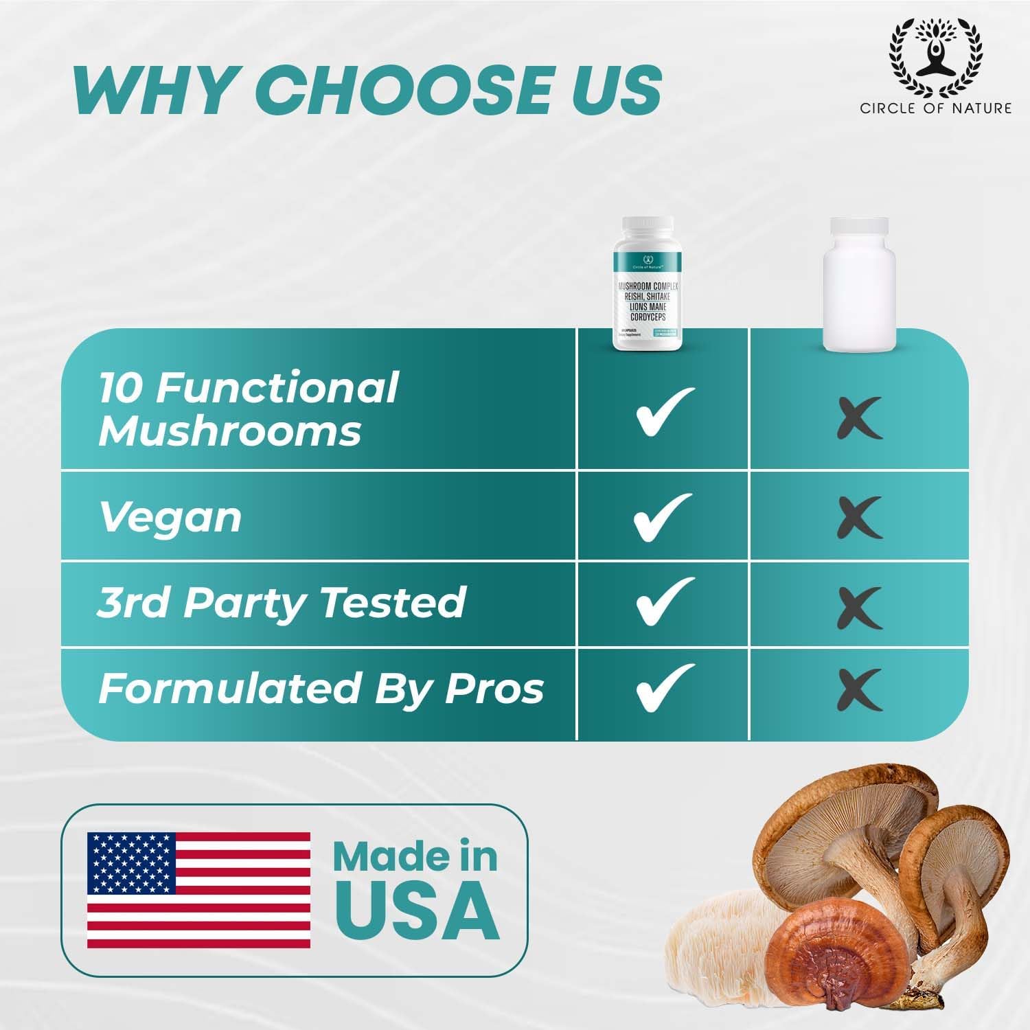 Organic Maca Root Ashwagandha & Mushroom Supplement with Lions Mane, Cordyceps, Reishi, Shiitake - Circle of Nature Blend