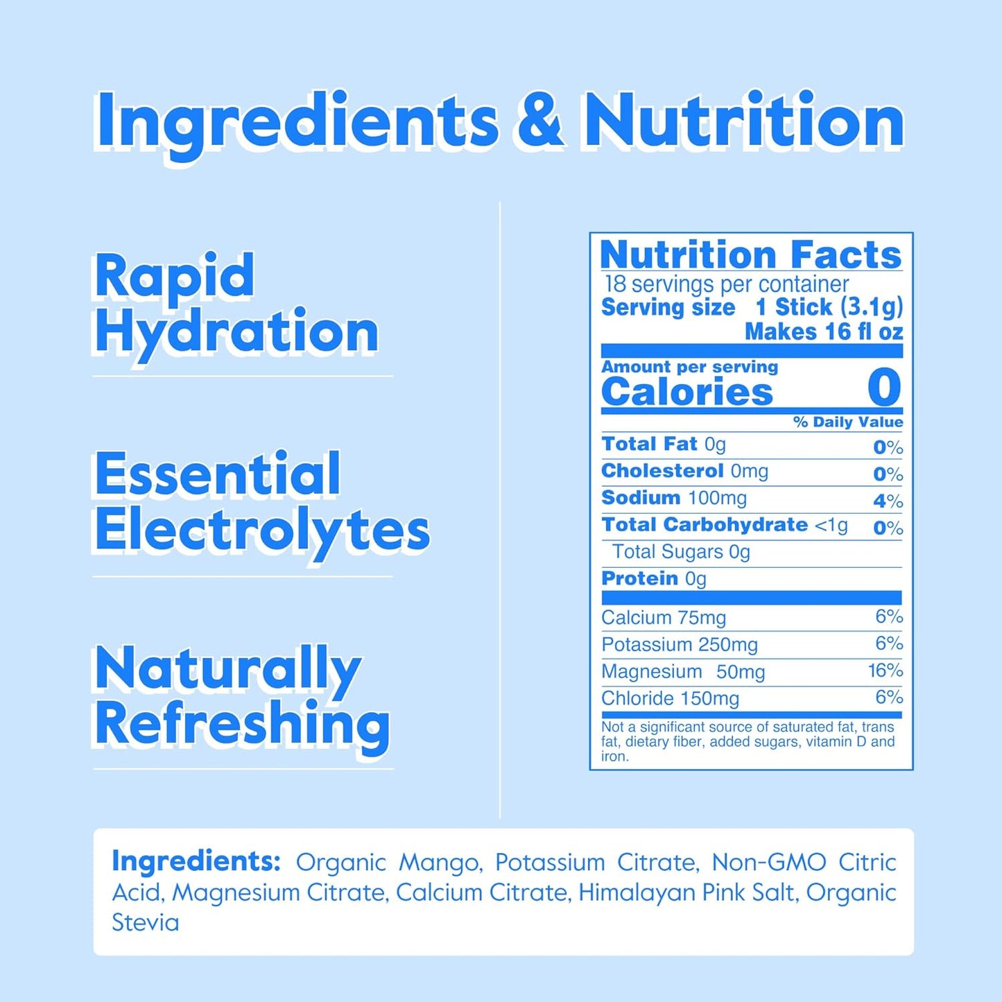 Organic Mango Electrolytes Powder Packets - Sugar Free Hydration - 0 Calorie Liquid IV Hydrate Packets for Dehydration Relief - Rapid Rehydration - 18 Pack