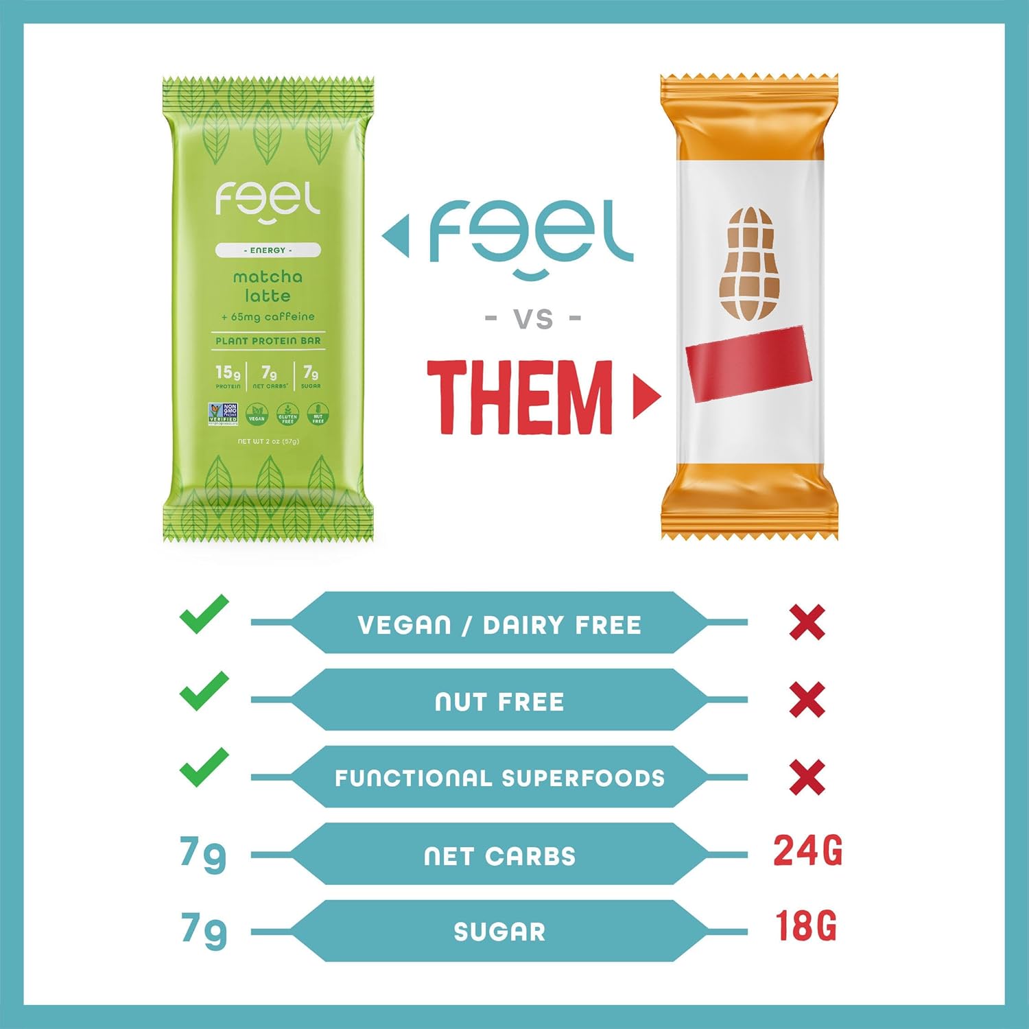 Organic Matcha Latte Vegan Protein Bars - Keto, Gluten Free, Dairy Free, Non GMO - 10 Pack