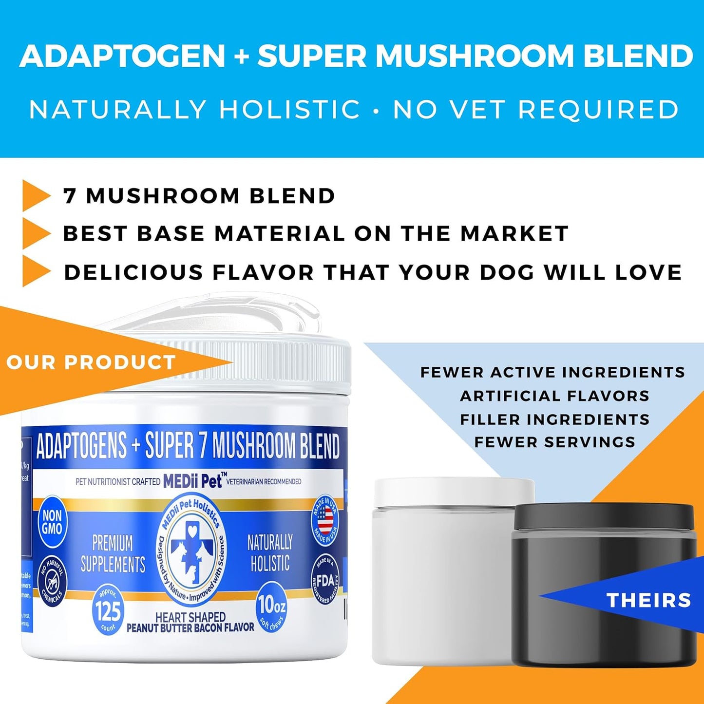 Organic MEDii Pet Dog Mushroom Supplement - Top 7 Mushrooms for Dogs, 125 Count - Boost Immunity, Promote Health, Control Toxins - Holistic Vegan Ingredients