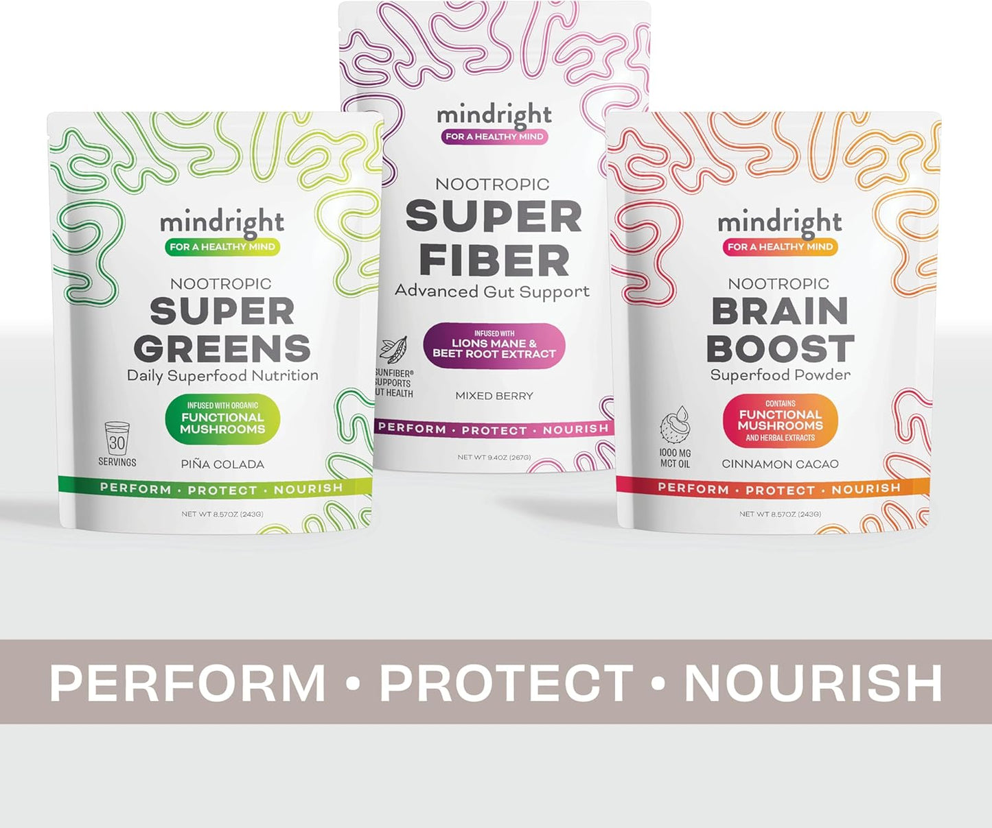 Organic Mindright Super Greens Powder for Daily Wellness & Mental Clarity - Alkalizing Superfood Greens Blend - 30 Day Supply