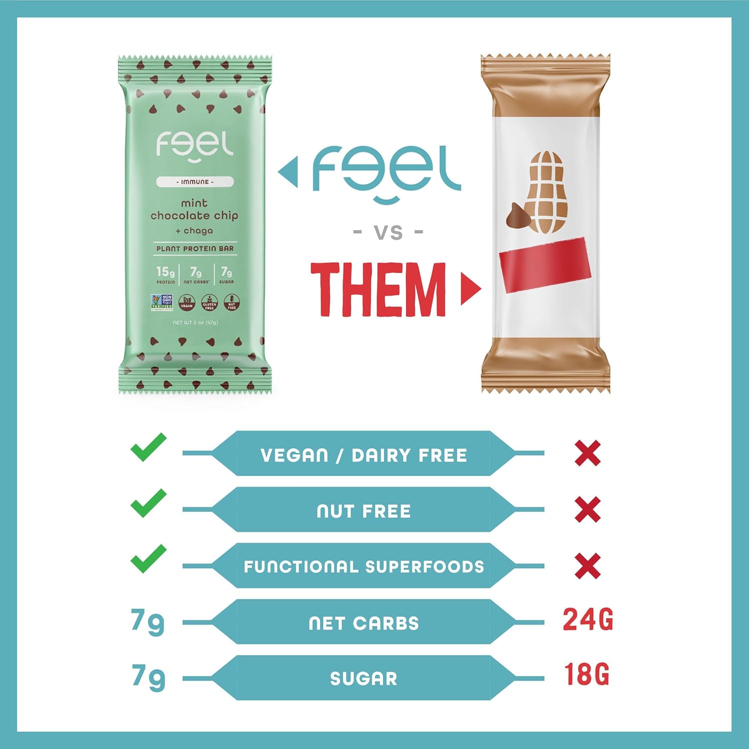 Organic Mint Chocolate Chip Vegan Protein Bars with Chaga Mushroom - Keto, Gluten-Free, Dairy-Free, Low Sugar, High Protein