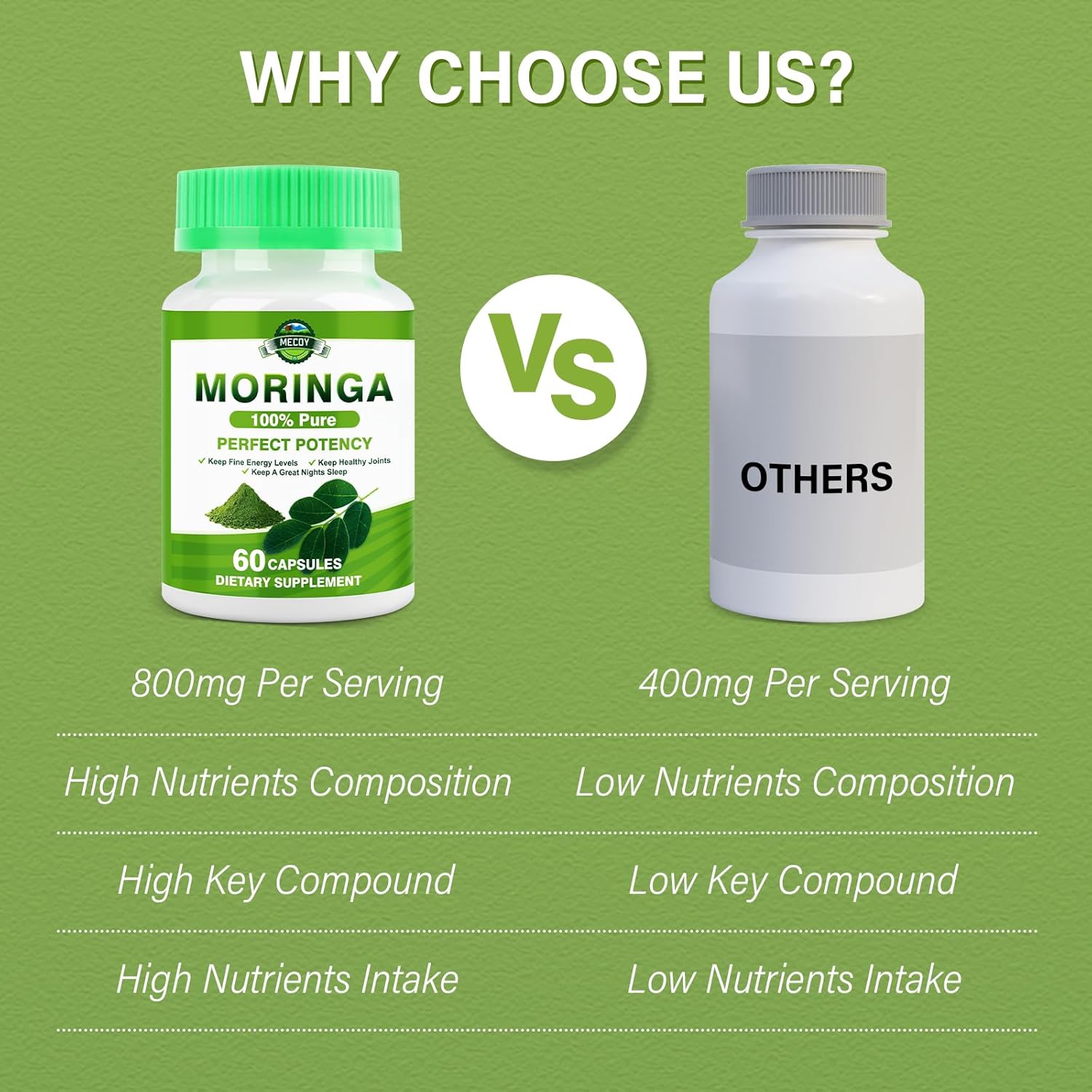 Organic Moringa Capsules 800mg - Immune & Digestive Support, Joint Health, Energy Boost - 60 Count