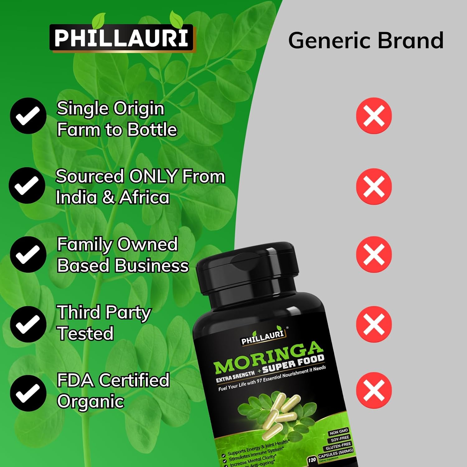 Organic Moringa Leaf Capsules | Pure Himalayan Supplement | 240 Count (2 Pack)
