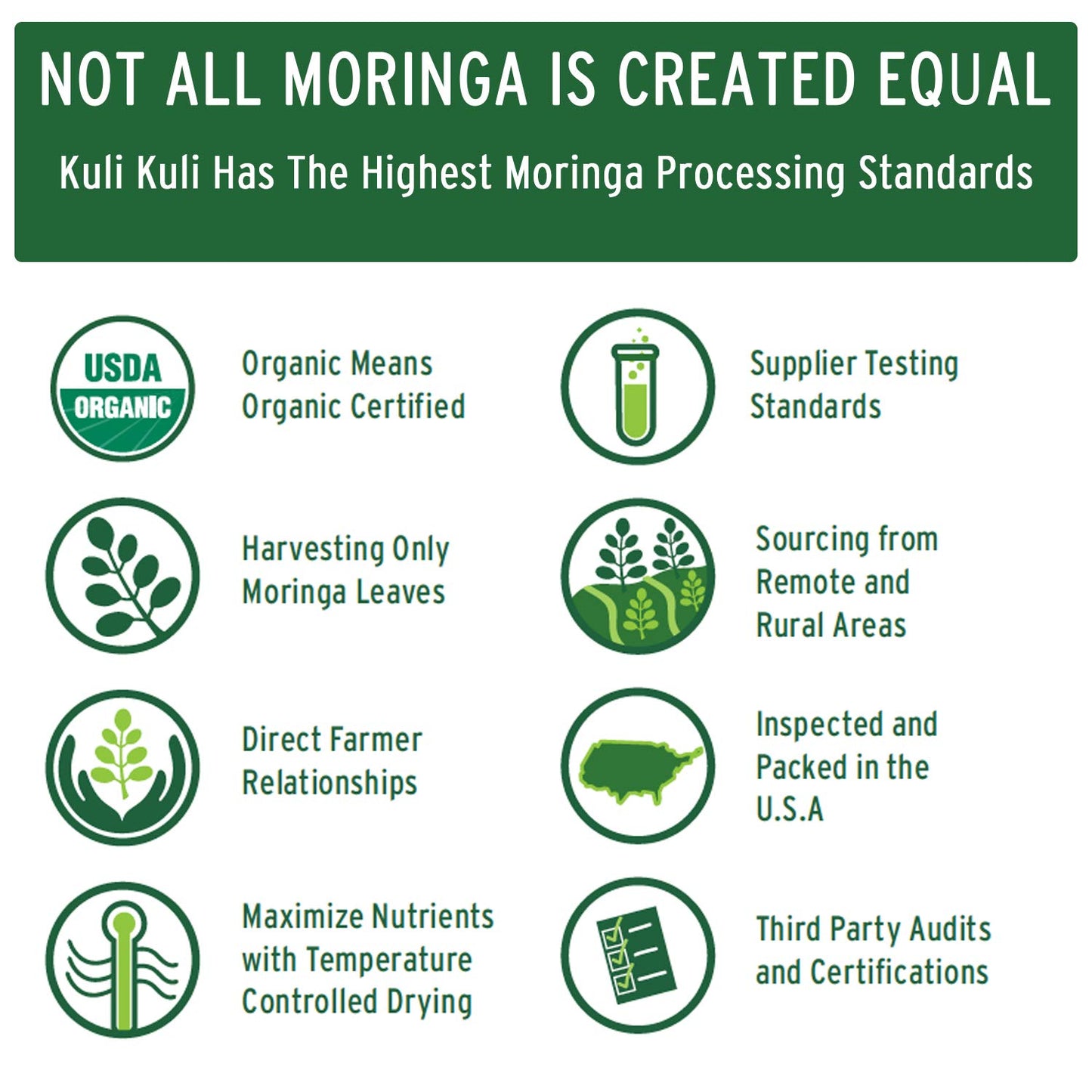 Organic Moringa Oleifera Leaf Powder for Smoothies & Tea, USDA Certified & Non-GMO, 0.4oz Pack of 20 - Kuli Kuli Moringa Powder