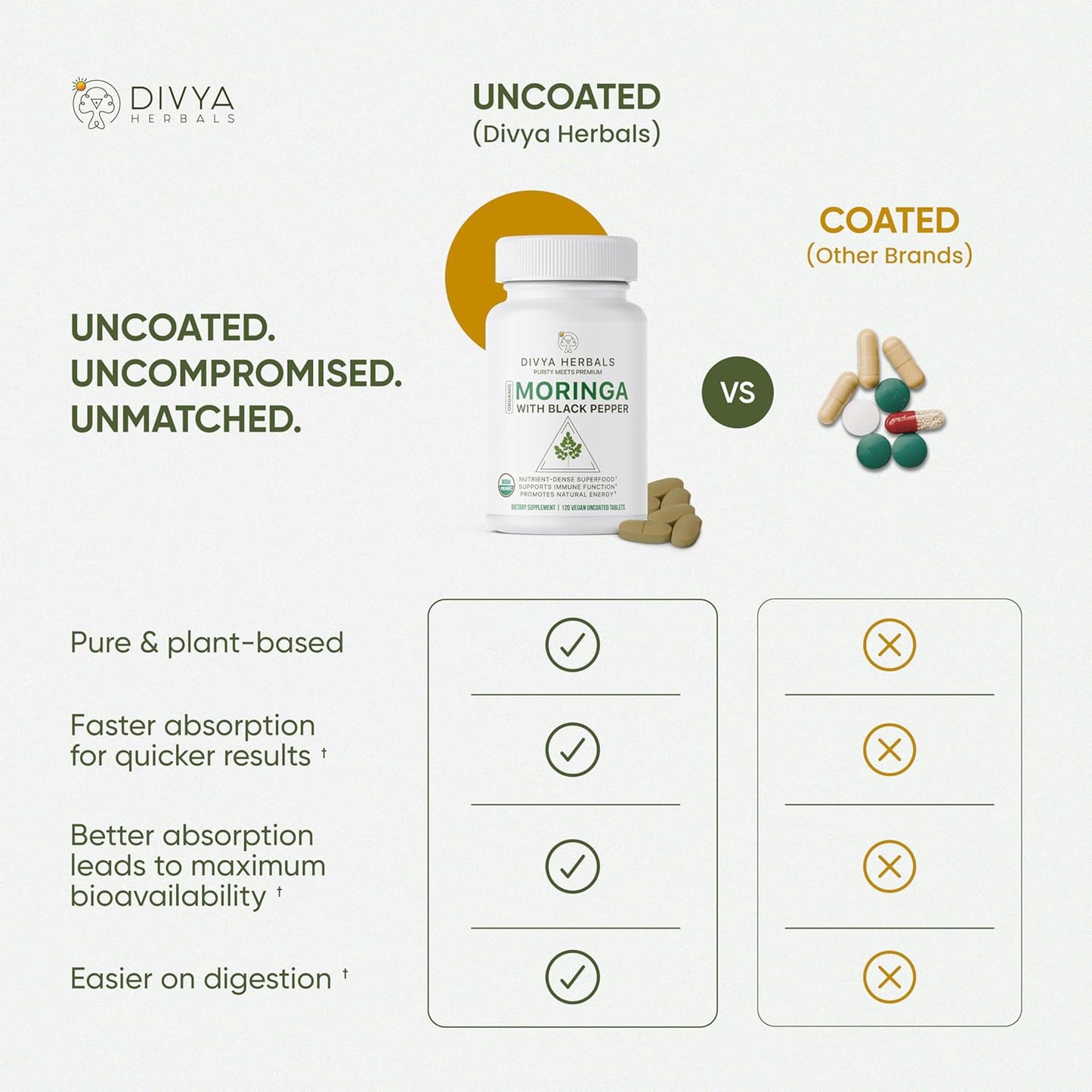 Organic Moringa Supplement with Black Pepper - Boosts Energy, Immunity & Digestion - 120 Vegan Tablets