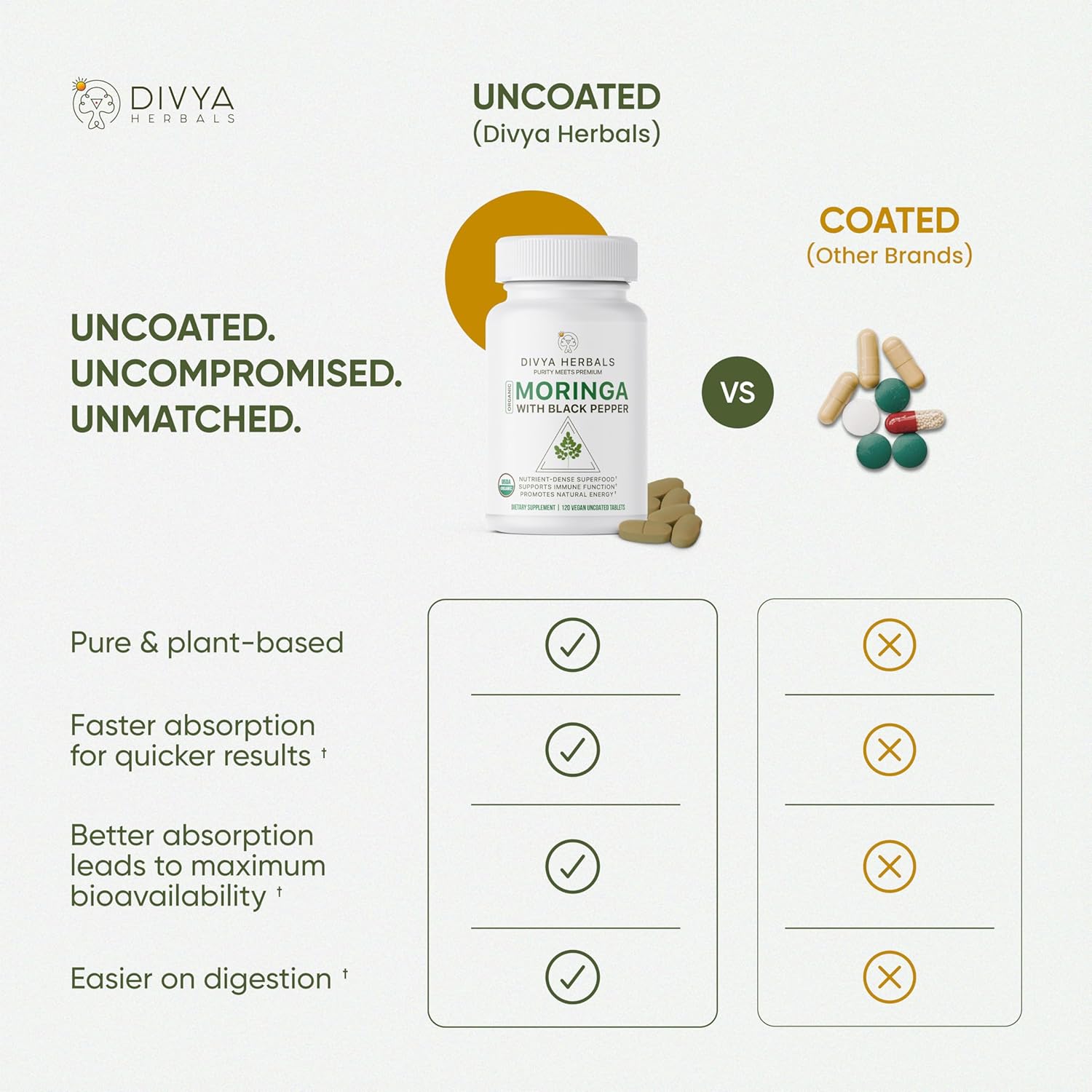 Organic Moringa Supplement with Black Pepper - Boosts Energy, Immunity & Digestion - 120 Vegan Tablets