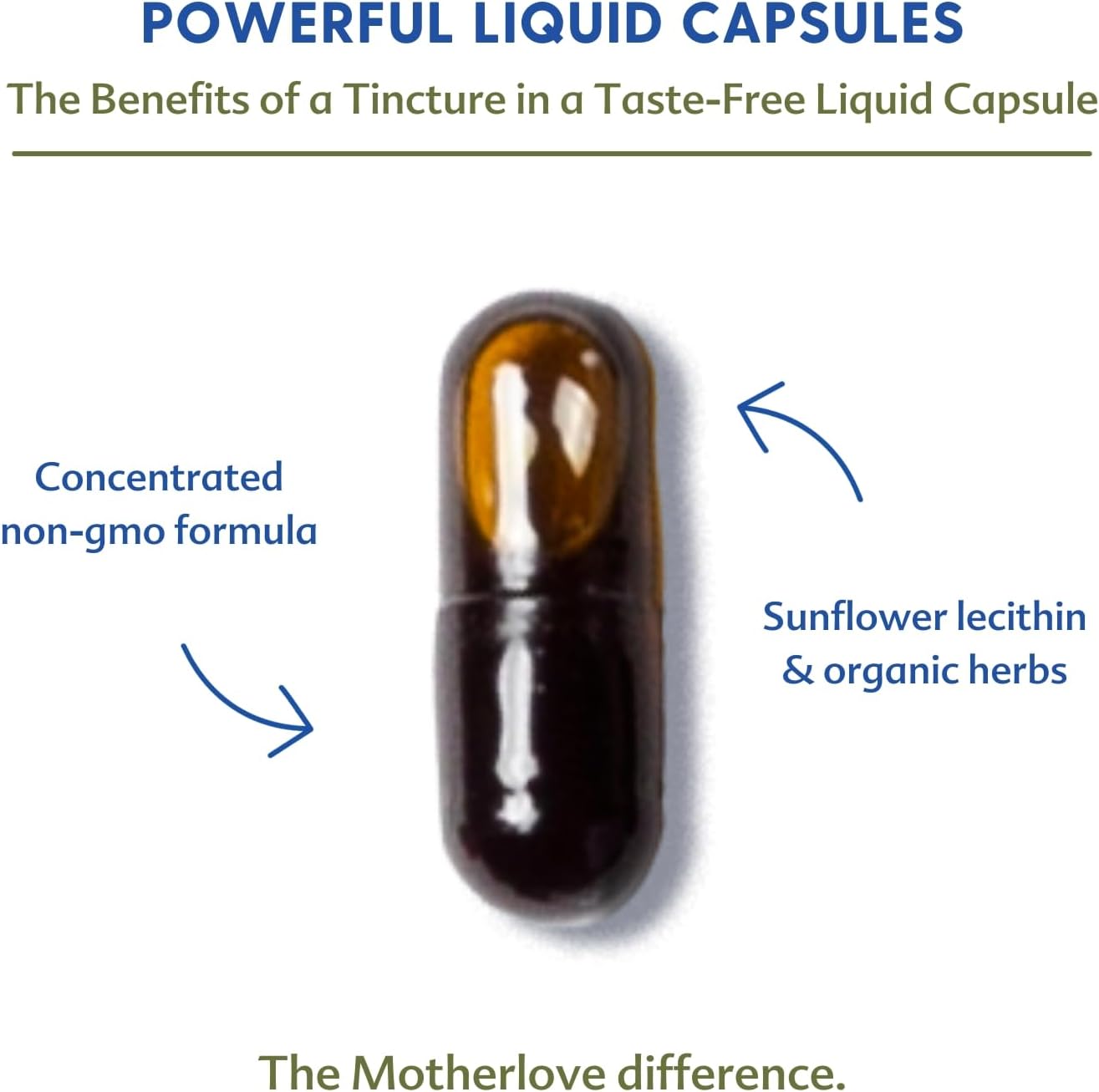 Organic Motherlove More Milk Plus Liquid Caps - Fenugreek Lactation Supplement for Breast Milk Supply - Non-GMO, Vegan, Soy-Free - BoostGo Australia
