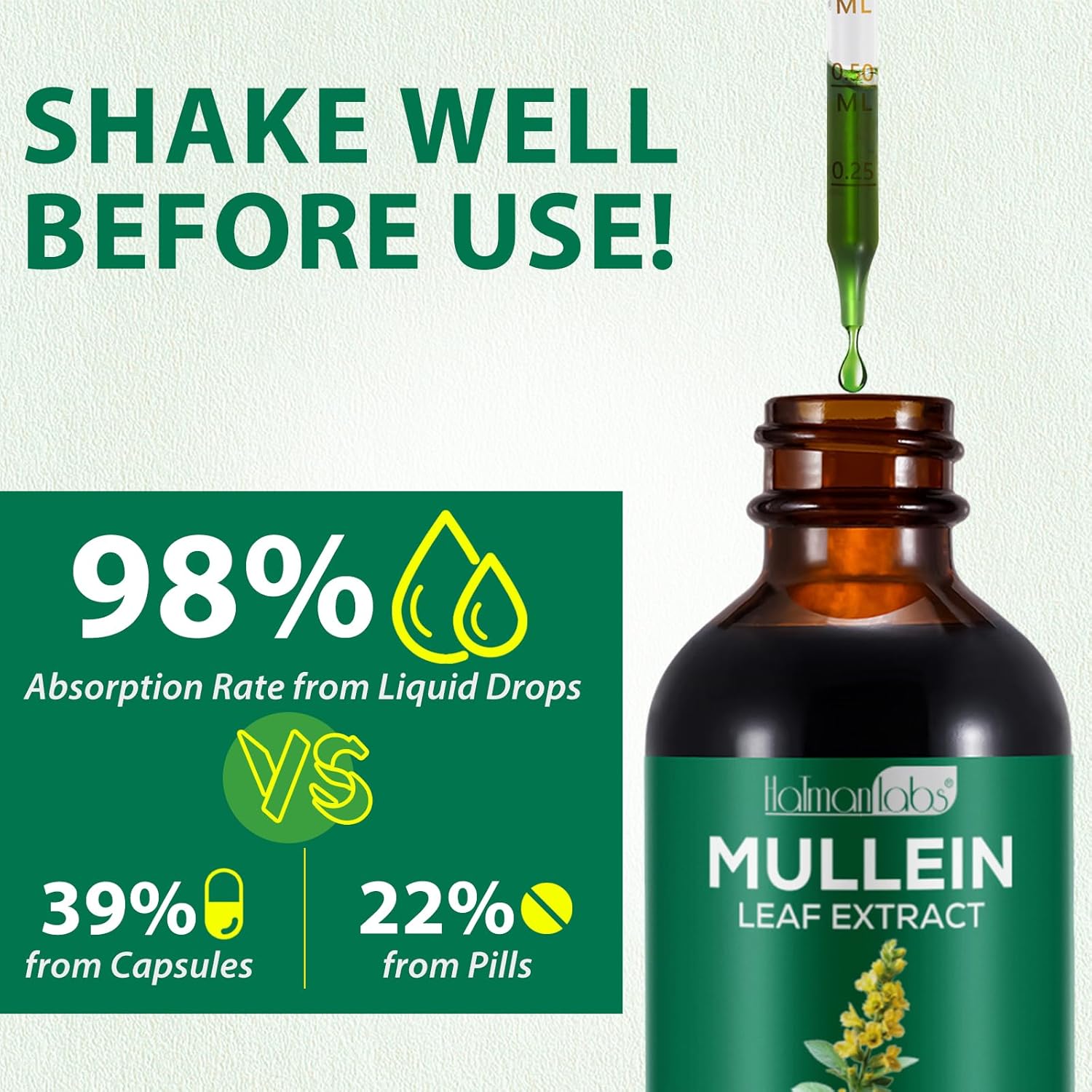 Organic Mullein Leaf Lung Cleanse Drops - 2.02 Fl.Oz Supplement for Respiratory Health