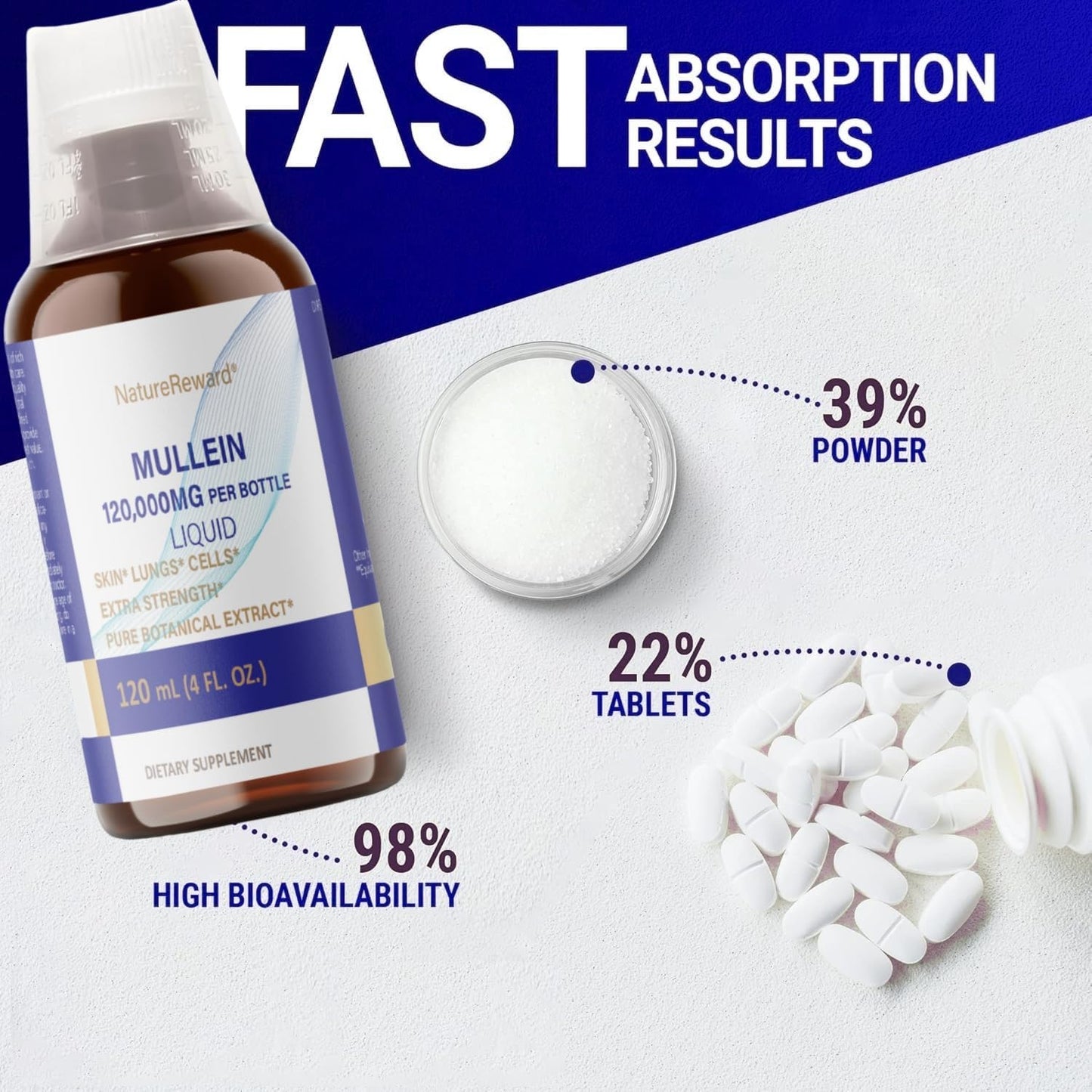 Organic Mullein Liquid for Respiratory Health Support - 4 fl oz Bottle - Liquid Extract, Tincture, Tea