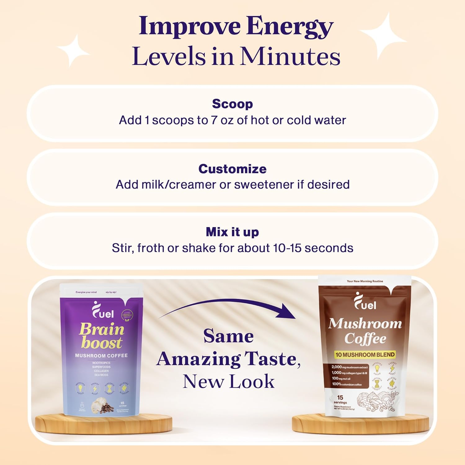 Organic Mushroom Coffee Blend for Gut Health & Brain Boost - Lion's Mane, Chaga, Nootropic Drink