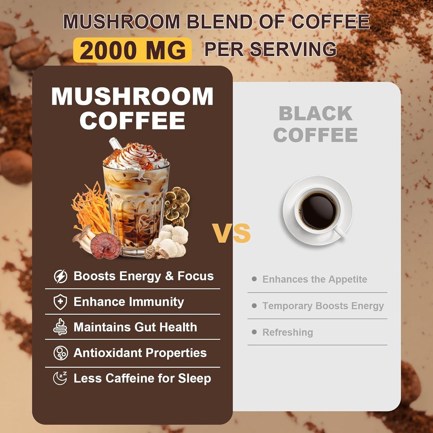 Organic Mushroom Coffee Blend with Lion's Mane, Reishi, Cordyceps, Shitake, King Trumpet & Turkey Tail for Energy, Digestion & Immune Support - 30 Servings