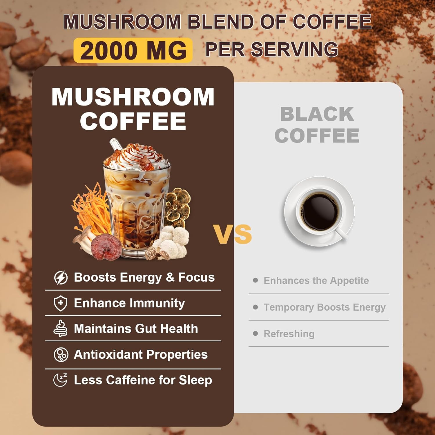 Organic Mushroom Coffee Blend with Lion's Mane, Reishi, Cordyceps, Shitake, King Trumpet & Turkey Tail for Energy, Digestion & Immune Support - 30 Servings