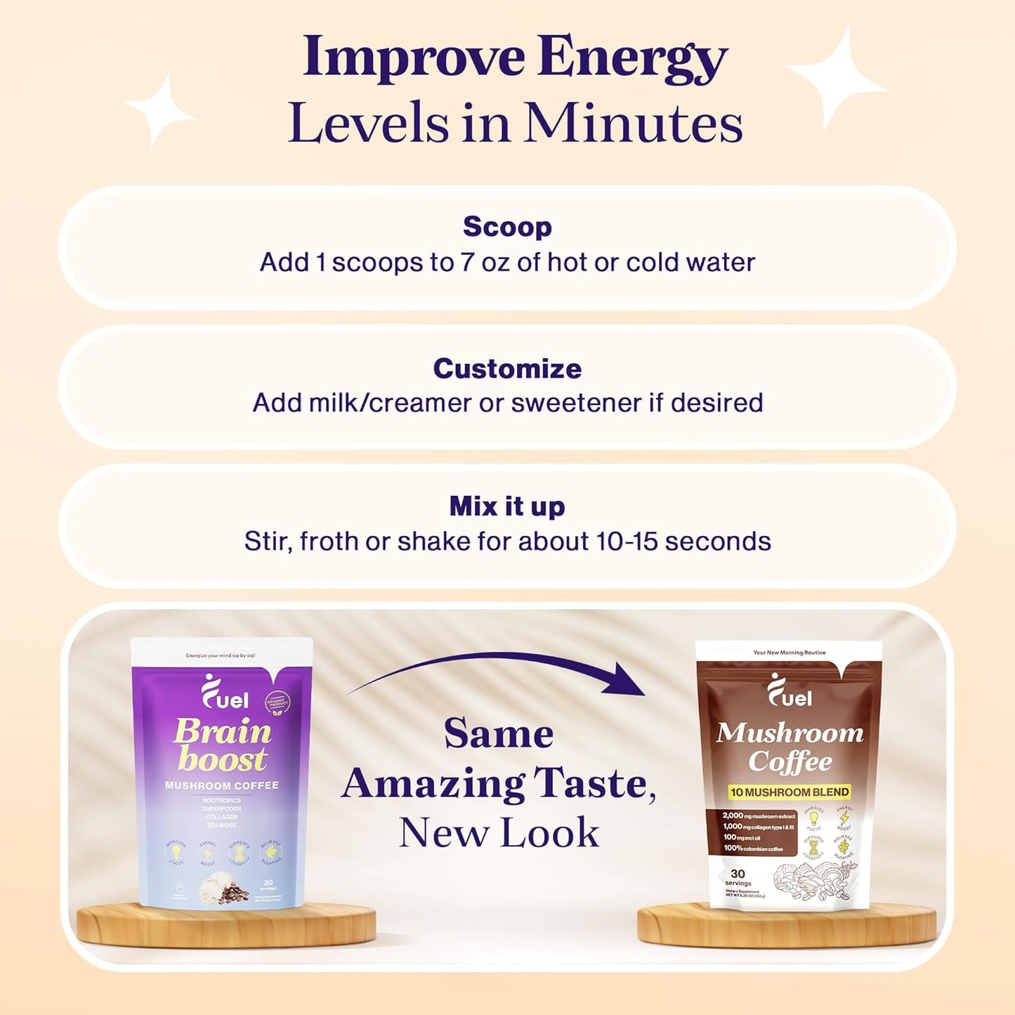 Organic Mushroom Coffee with Lion's Mane & Chaga for Brain Boost and Gut Health, Low Caffeine Nootropic Drink - 30 Servings